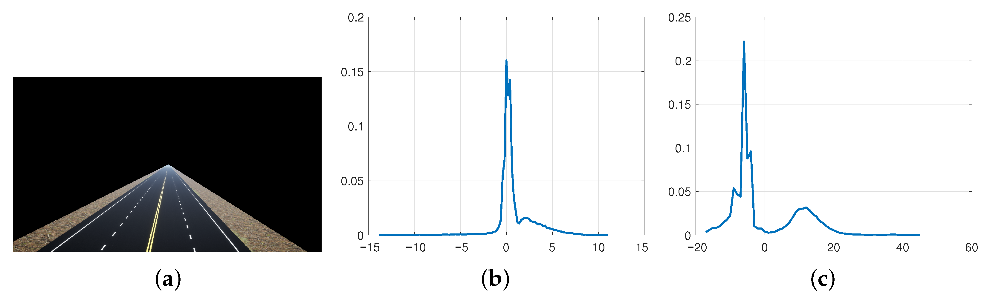 Electronics 13 01946 g010