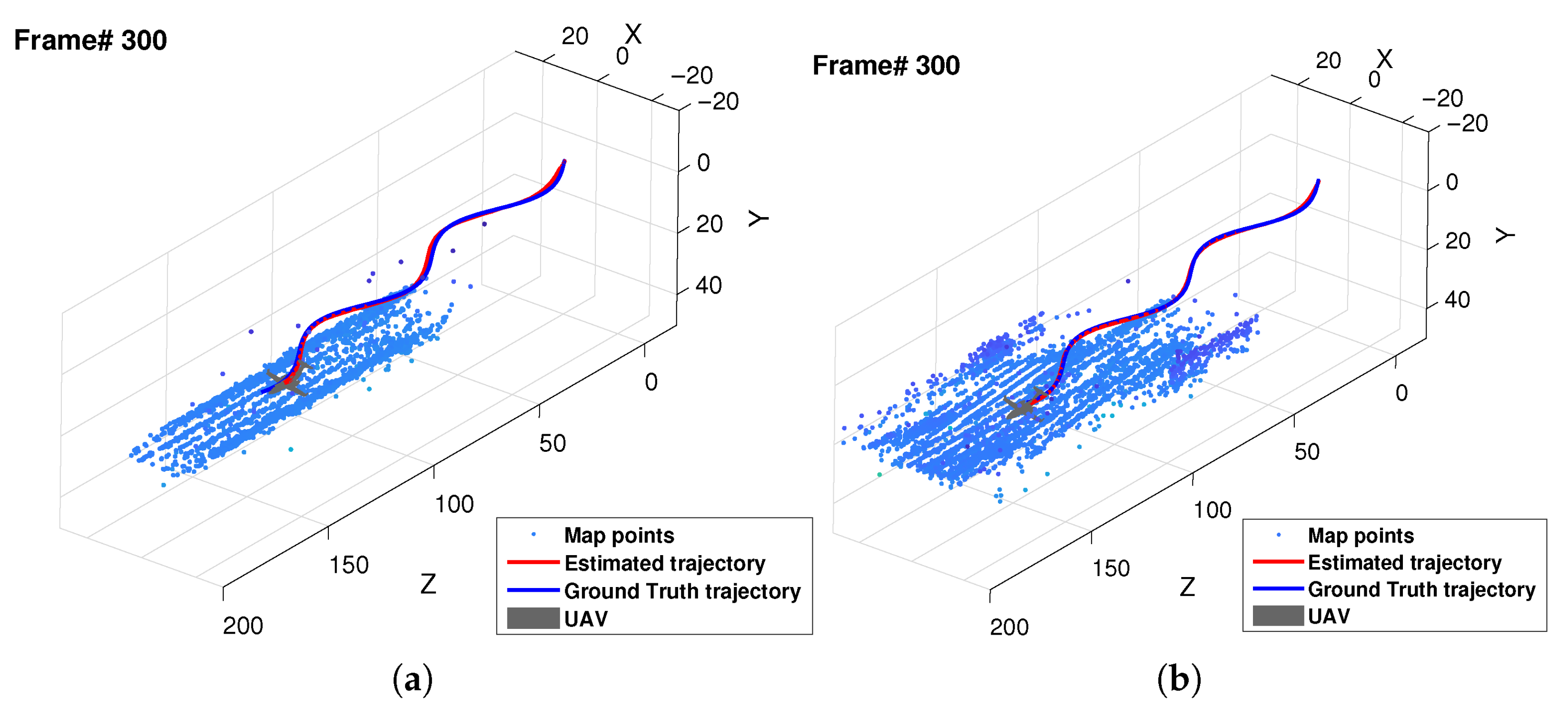 Electronics 13 01946 g022