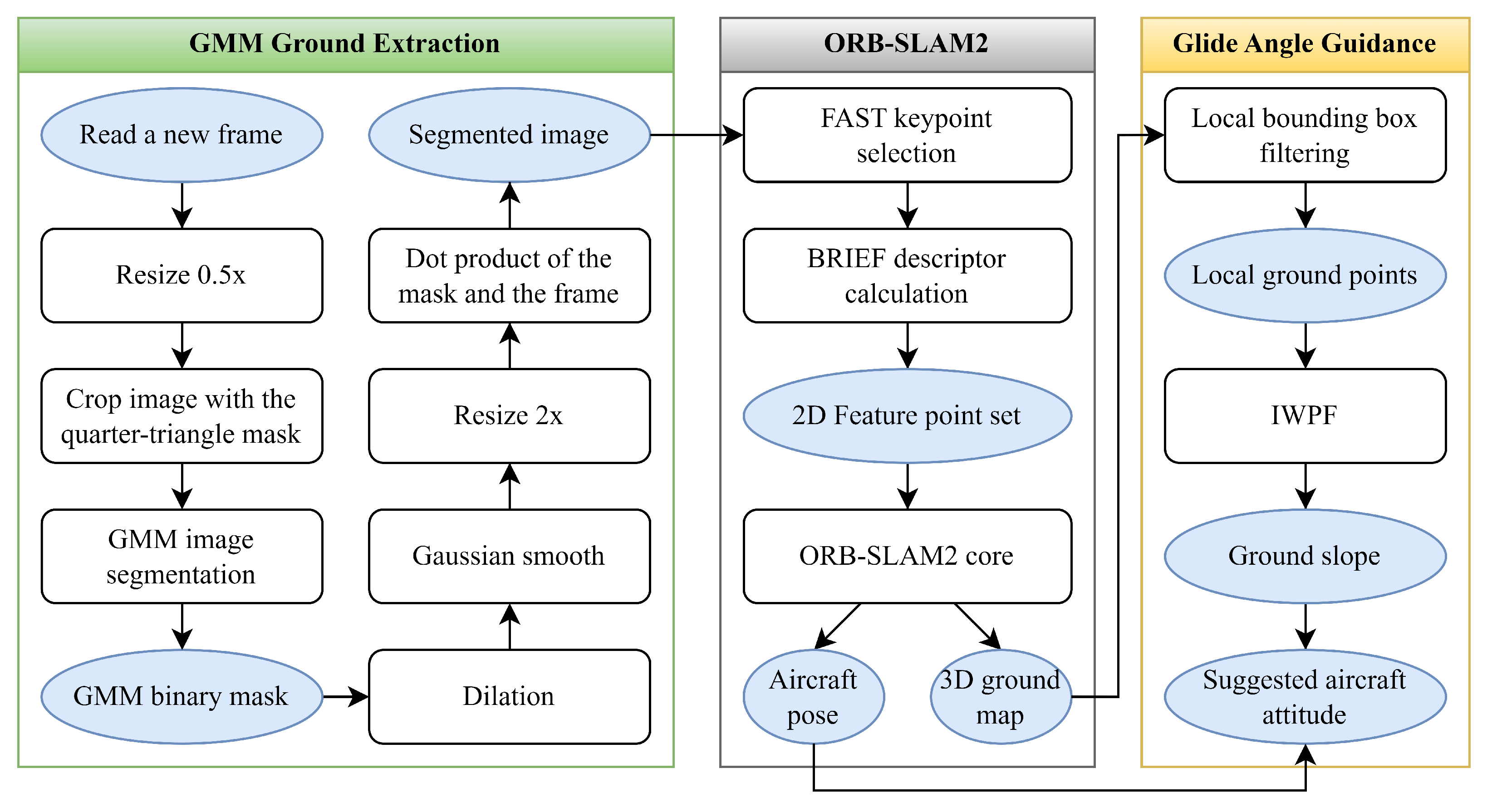 Electronics 13 01946 g024