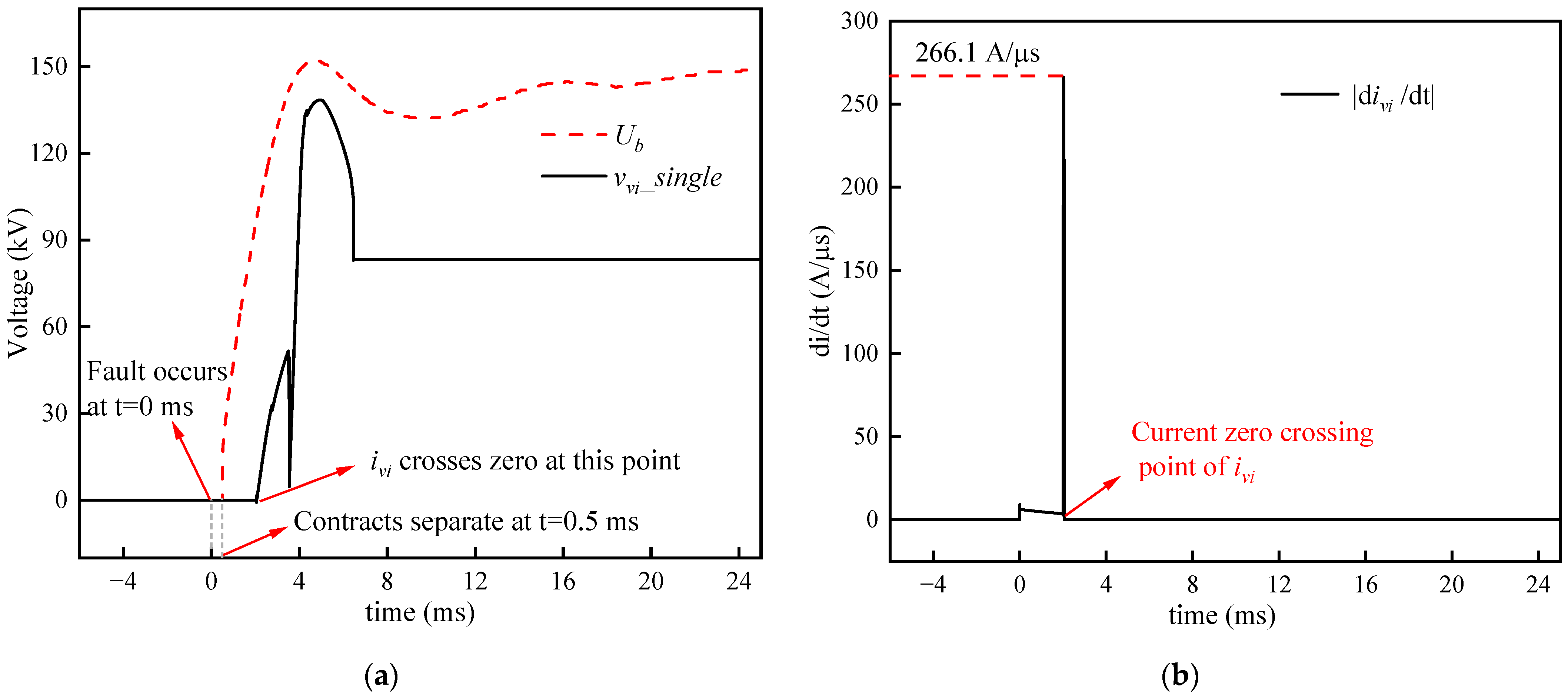 Electronics 13 01948 g009