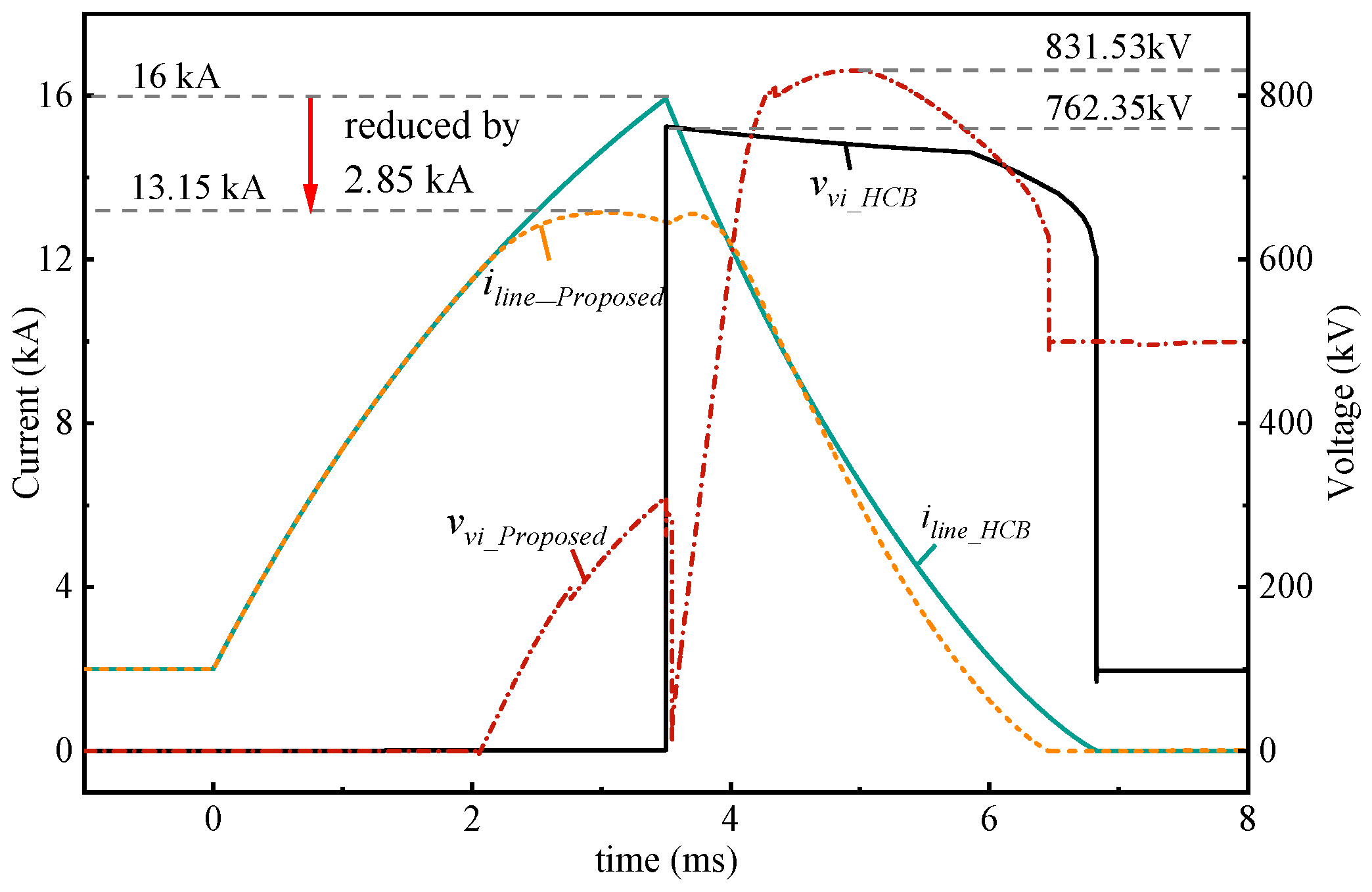 Electronics 13 01948 g010