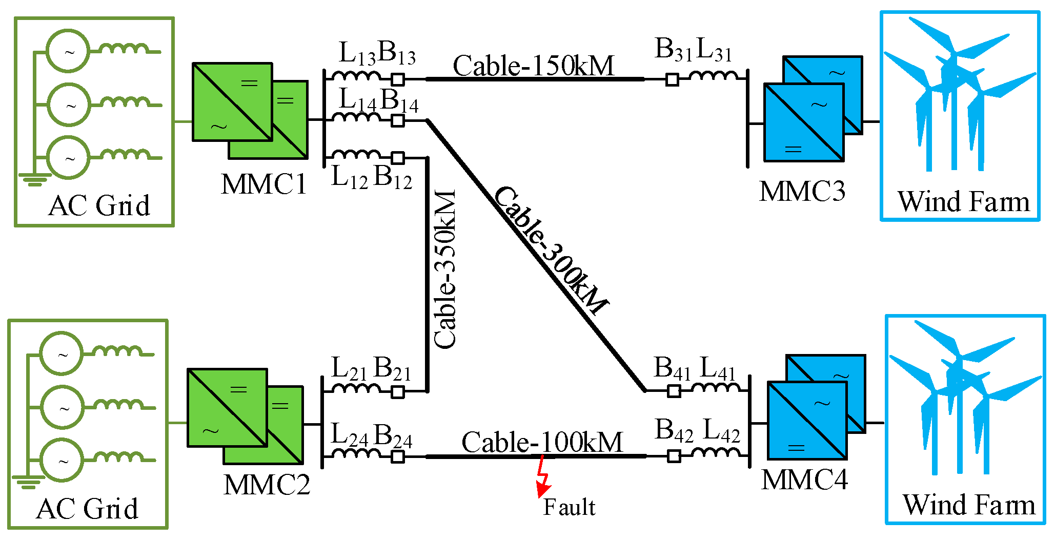 Electronics 13 01948 g013