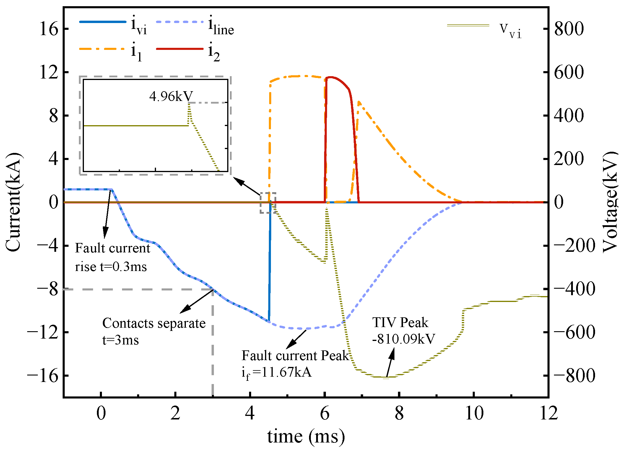 Electronics 13 01948 g015