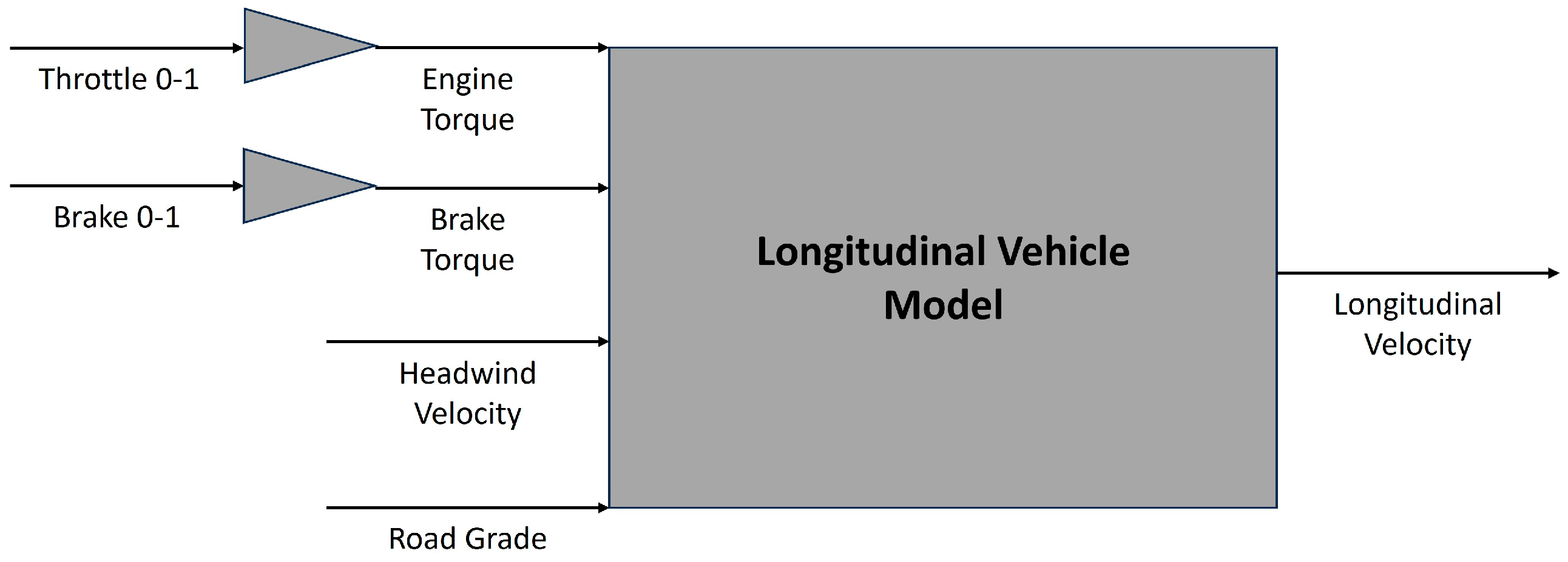 Electronics 13 01952 g002