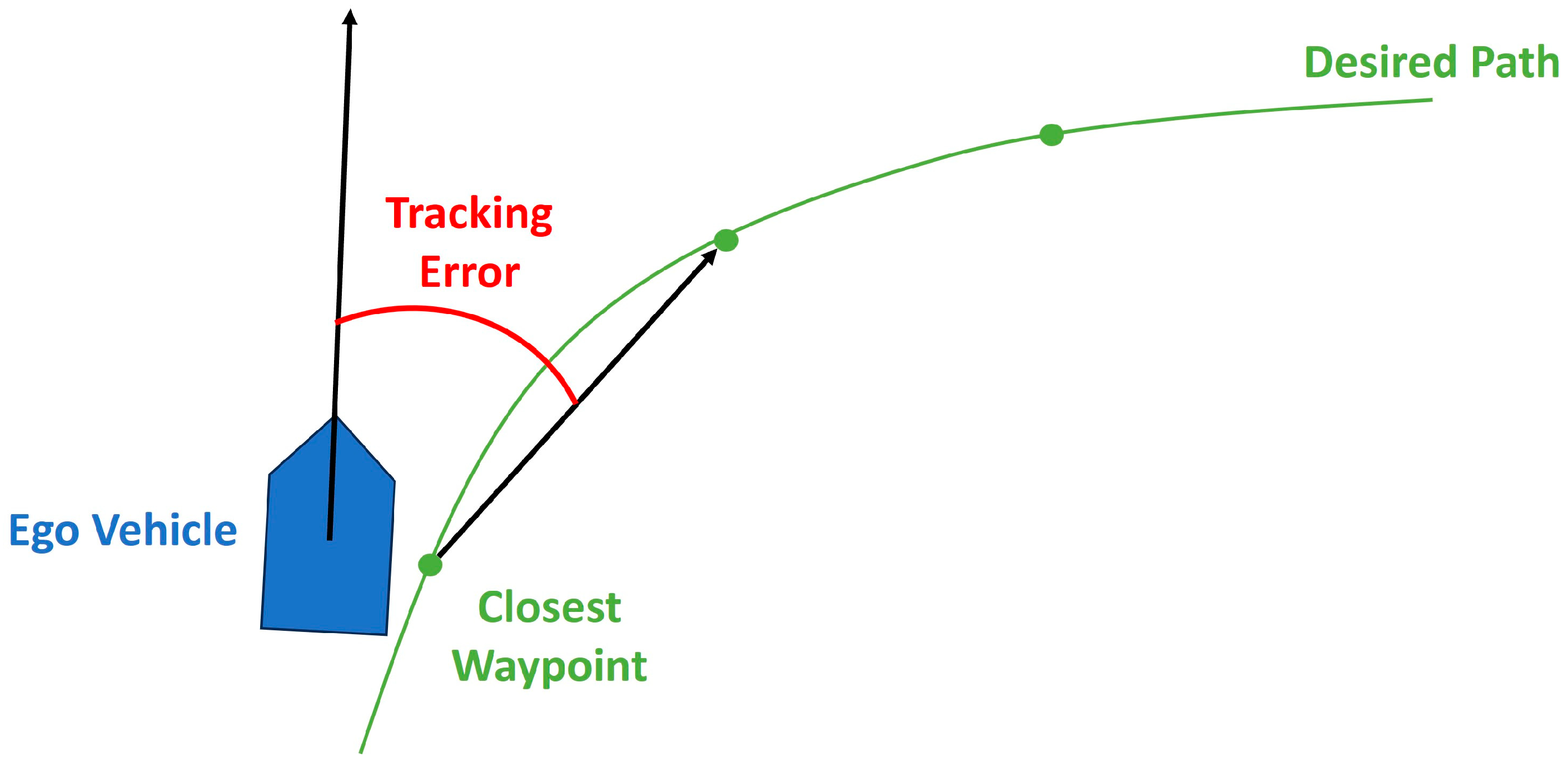 Electronics 13 01952 g006