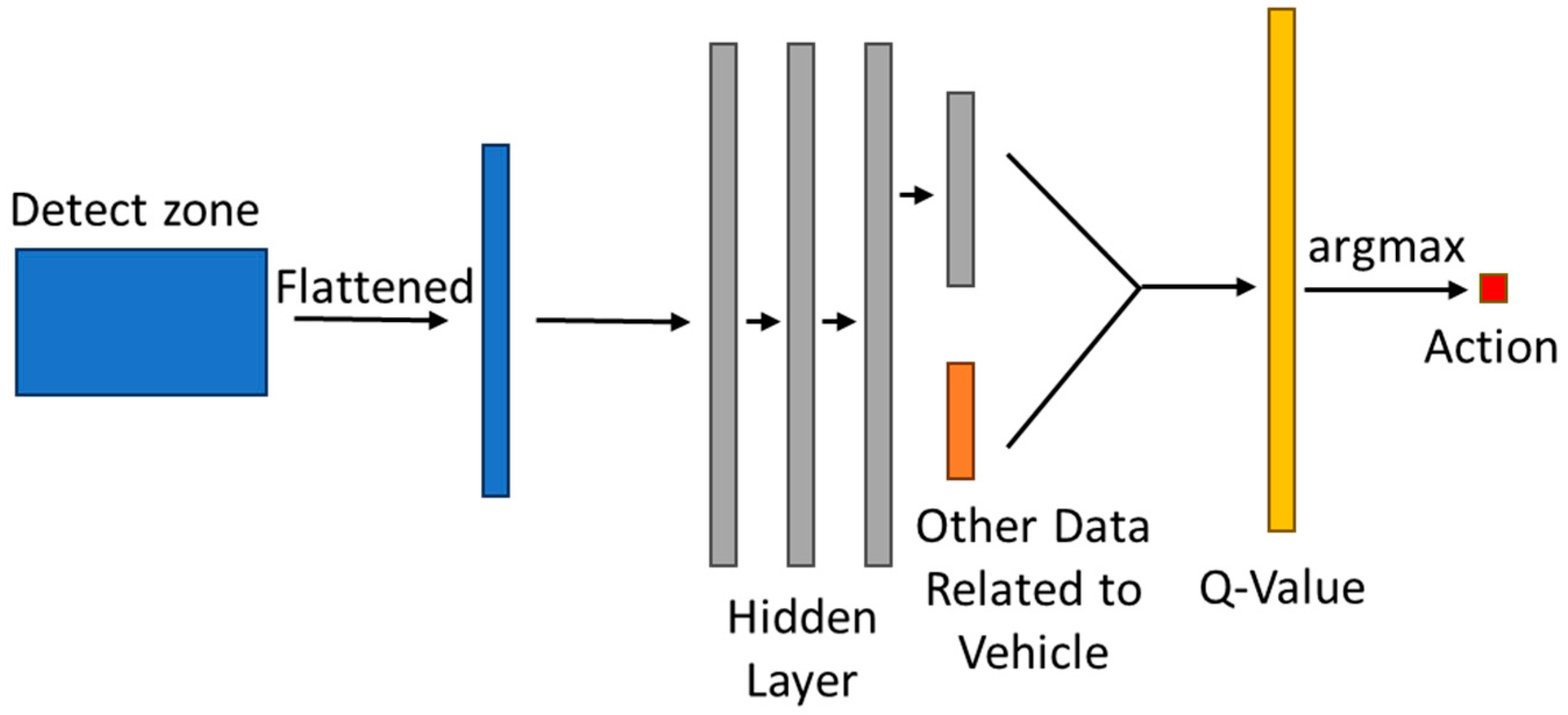 Electronics 13 01952 g009