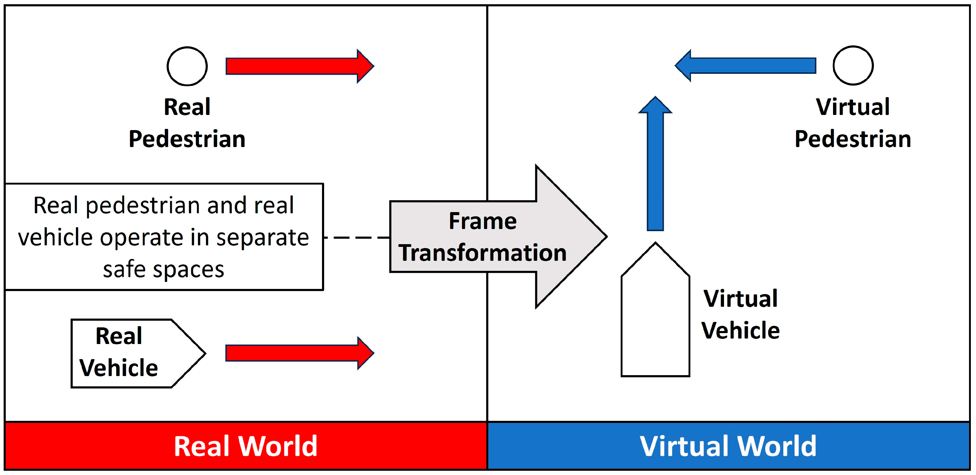 Electronics 13 01952 g010