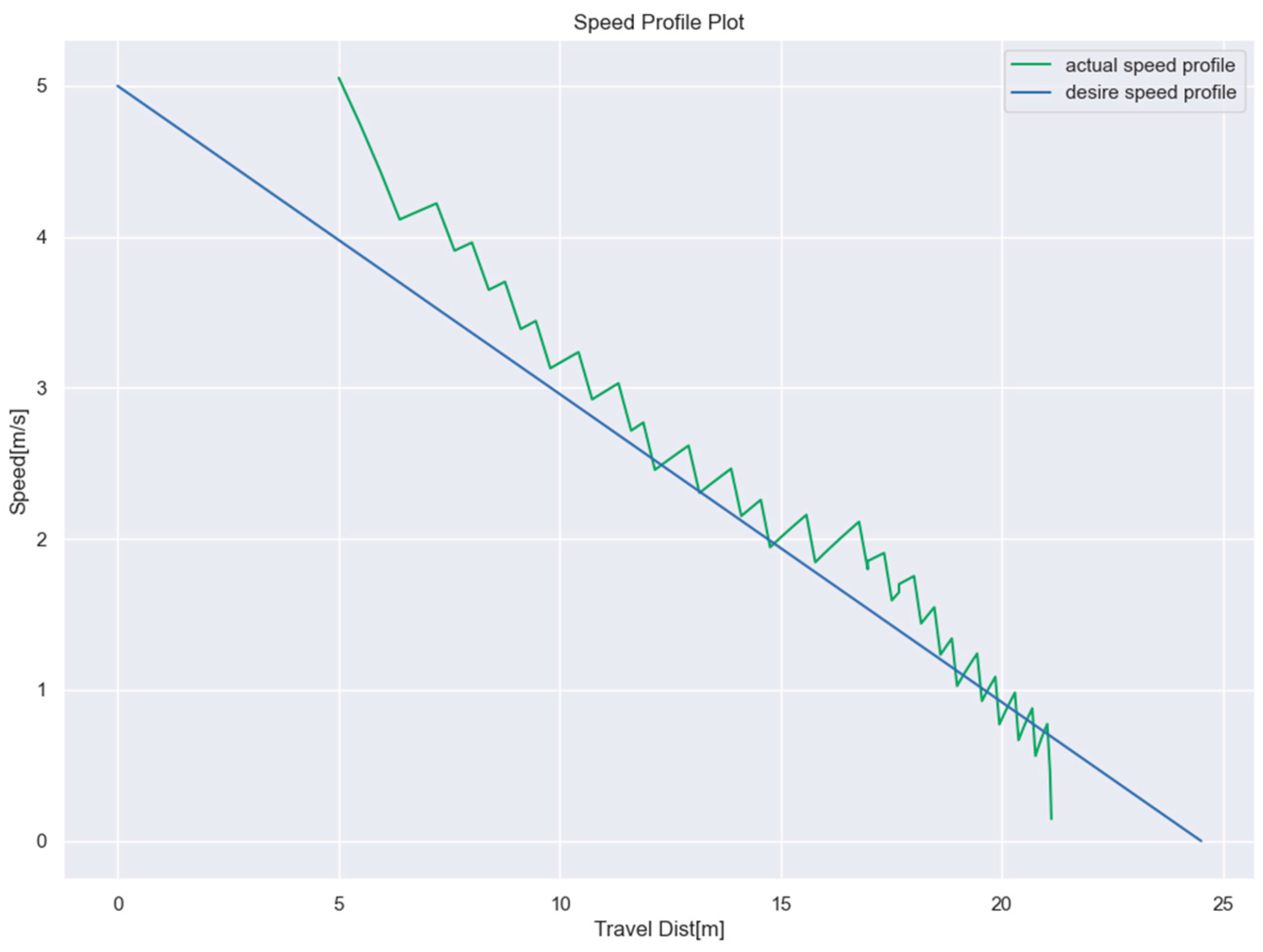 Electronics 13 01952 g014