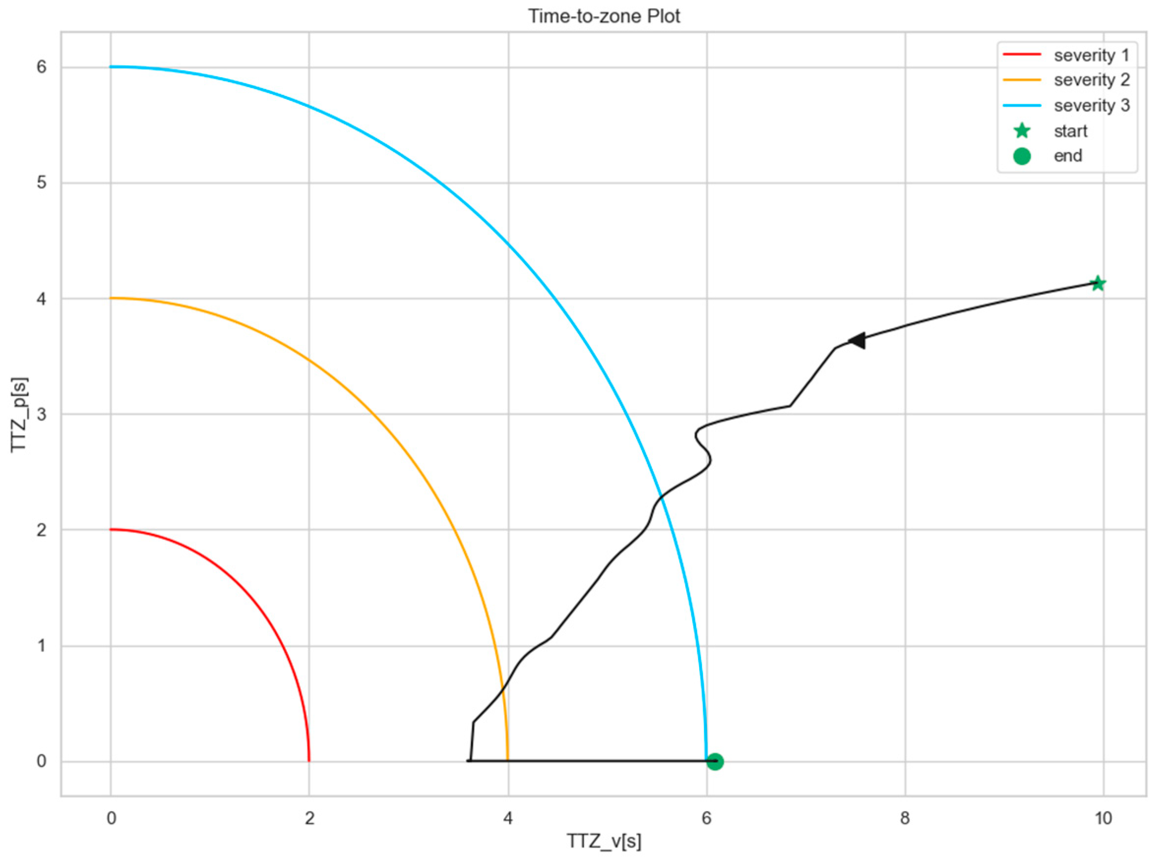 Electronics 13 01952 g017