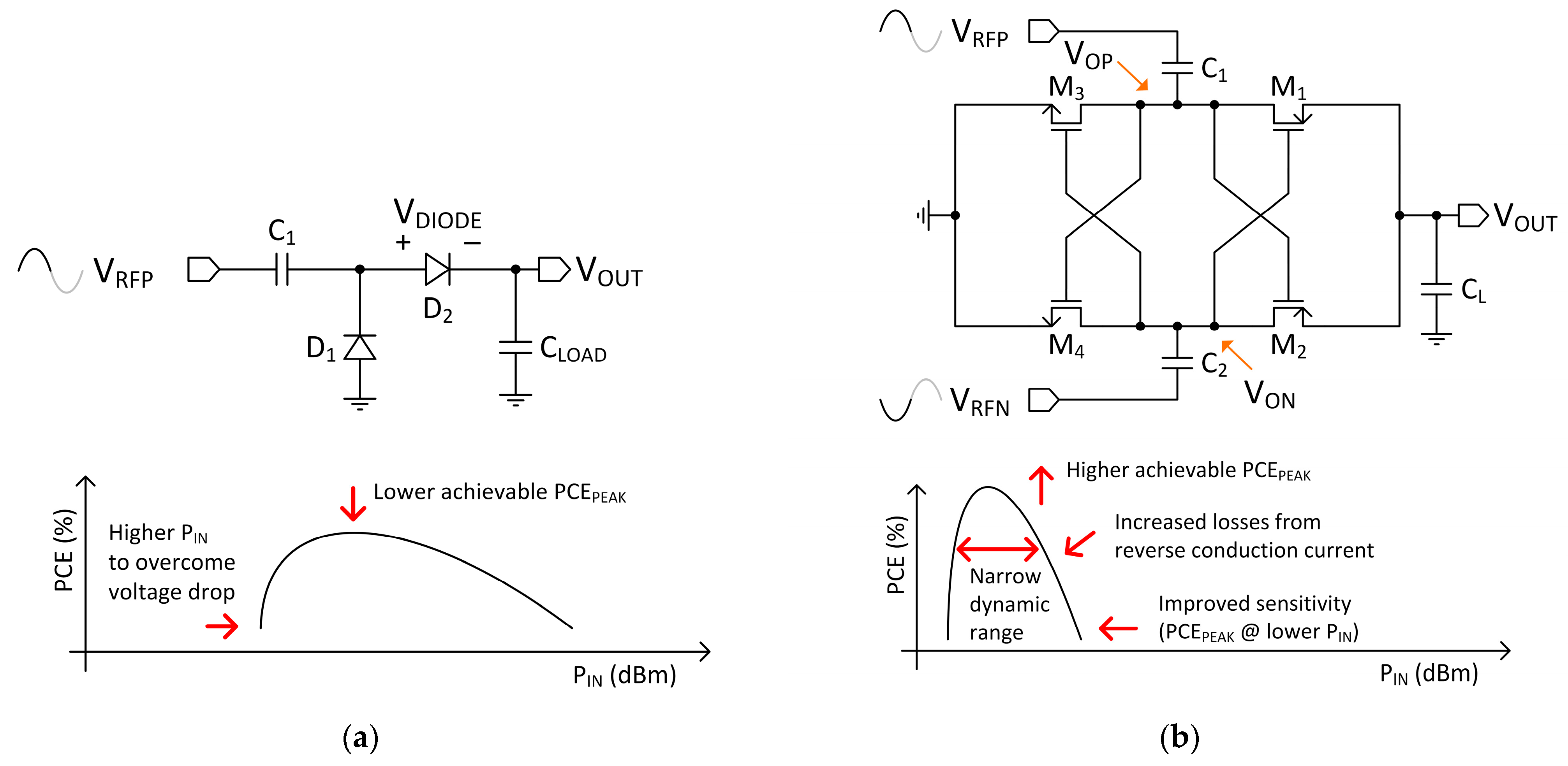 Electronics 13 01953 g001