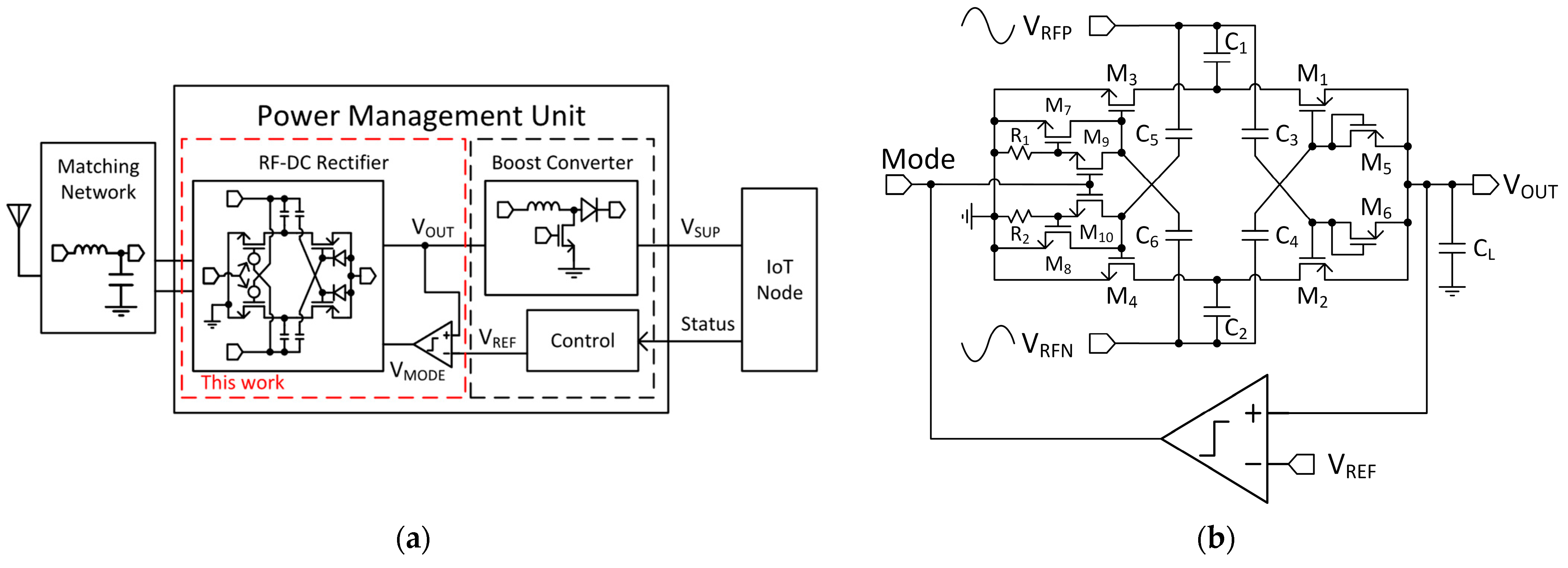 Electronics 13 01953 g002