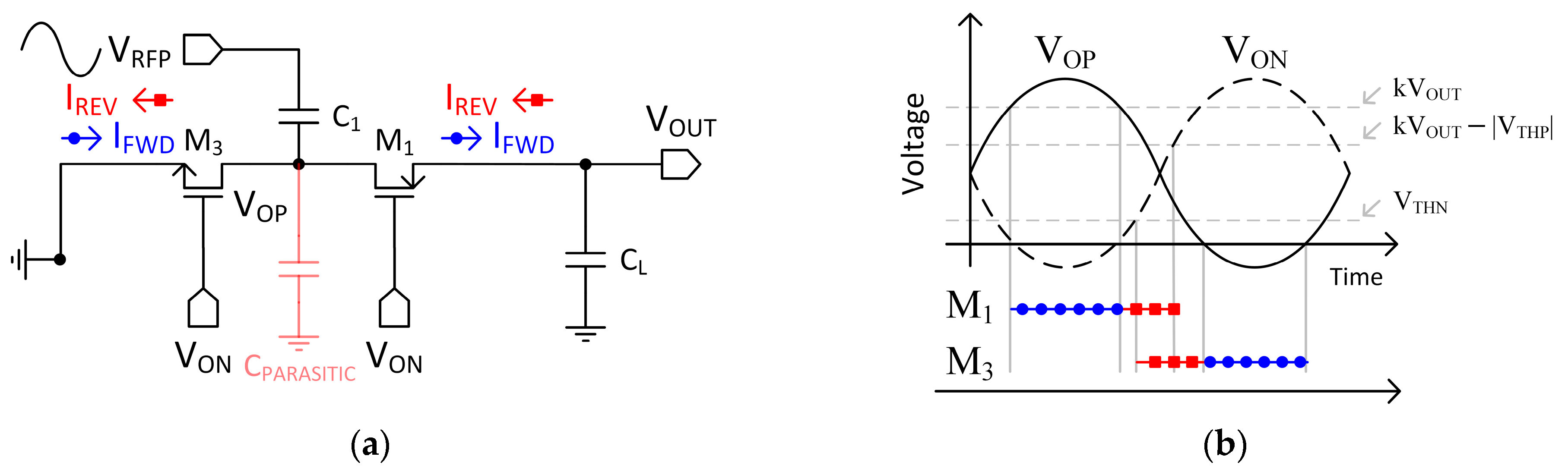 Electronics 13 01953 g004