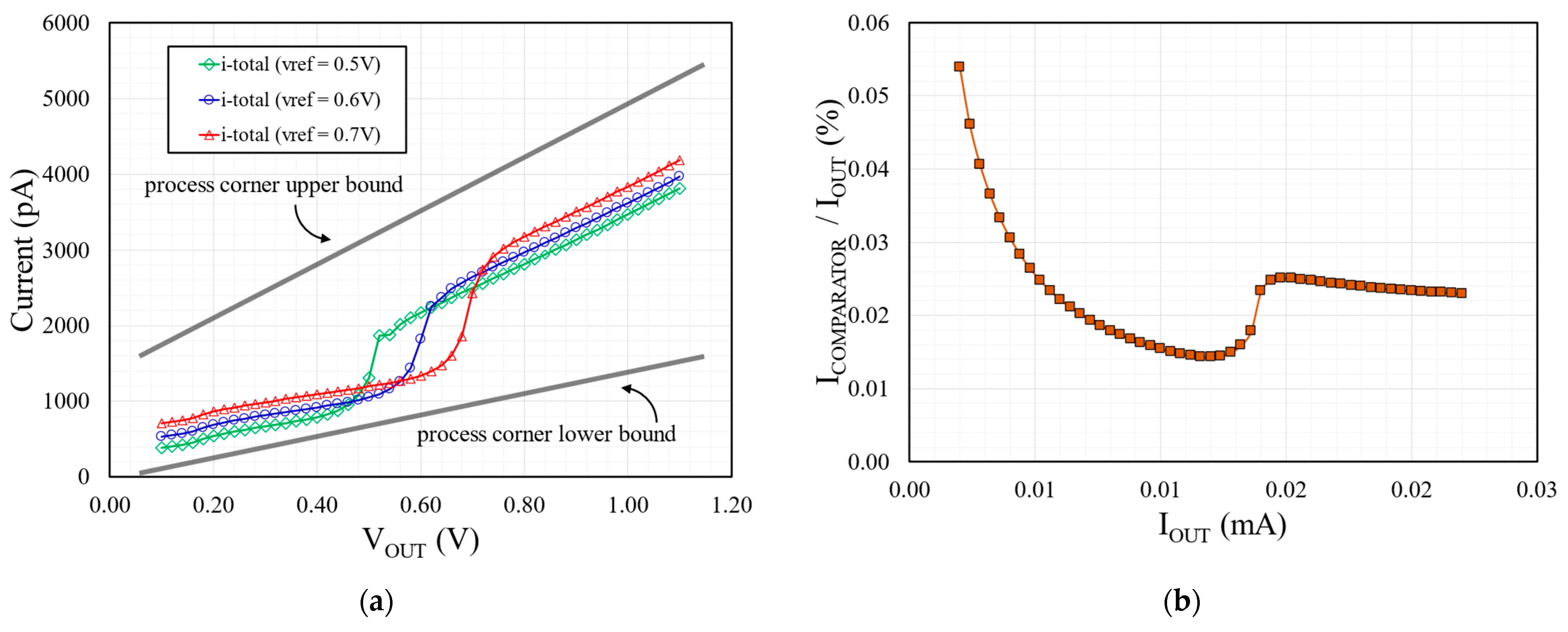 Electronics 13 01953 g011