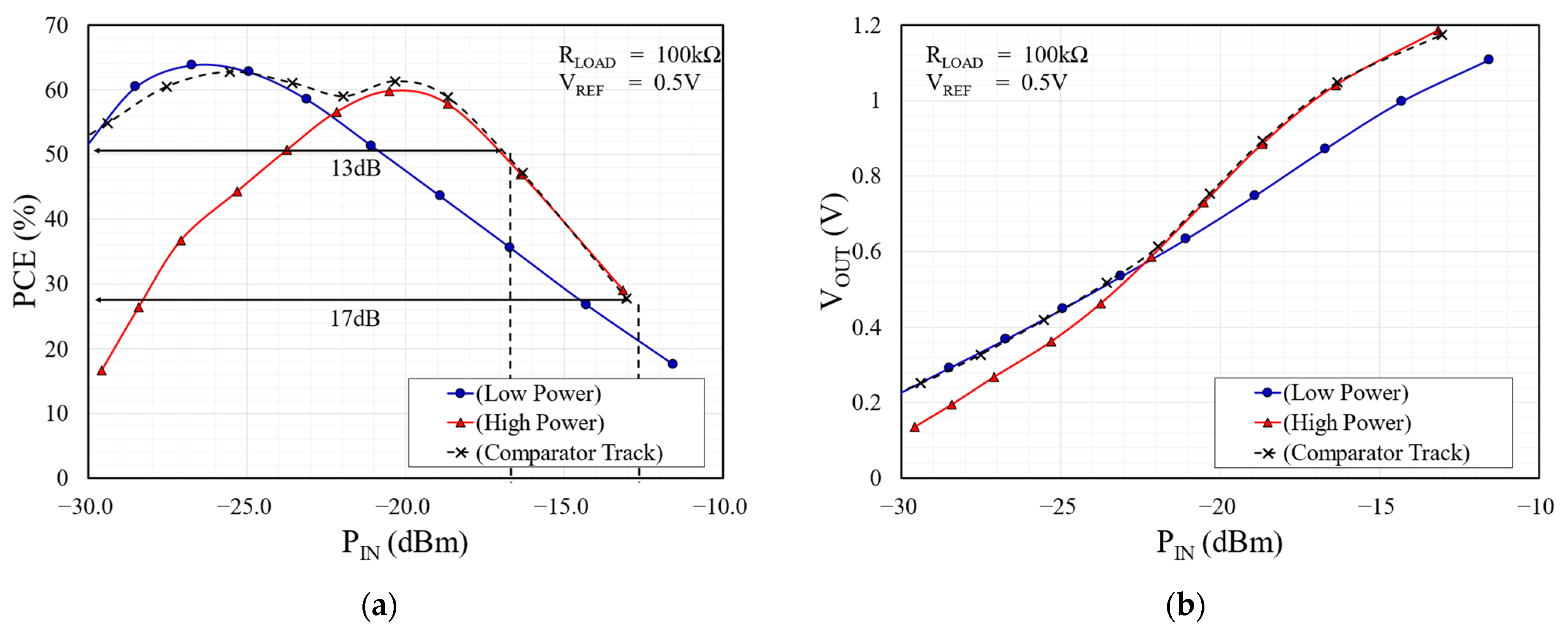 Electronics 13 01953 g016