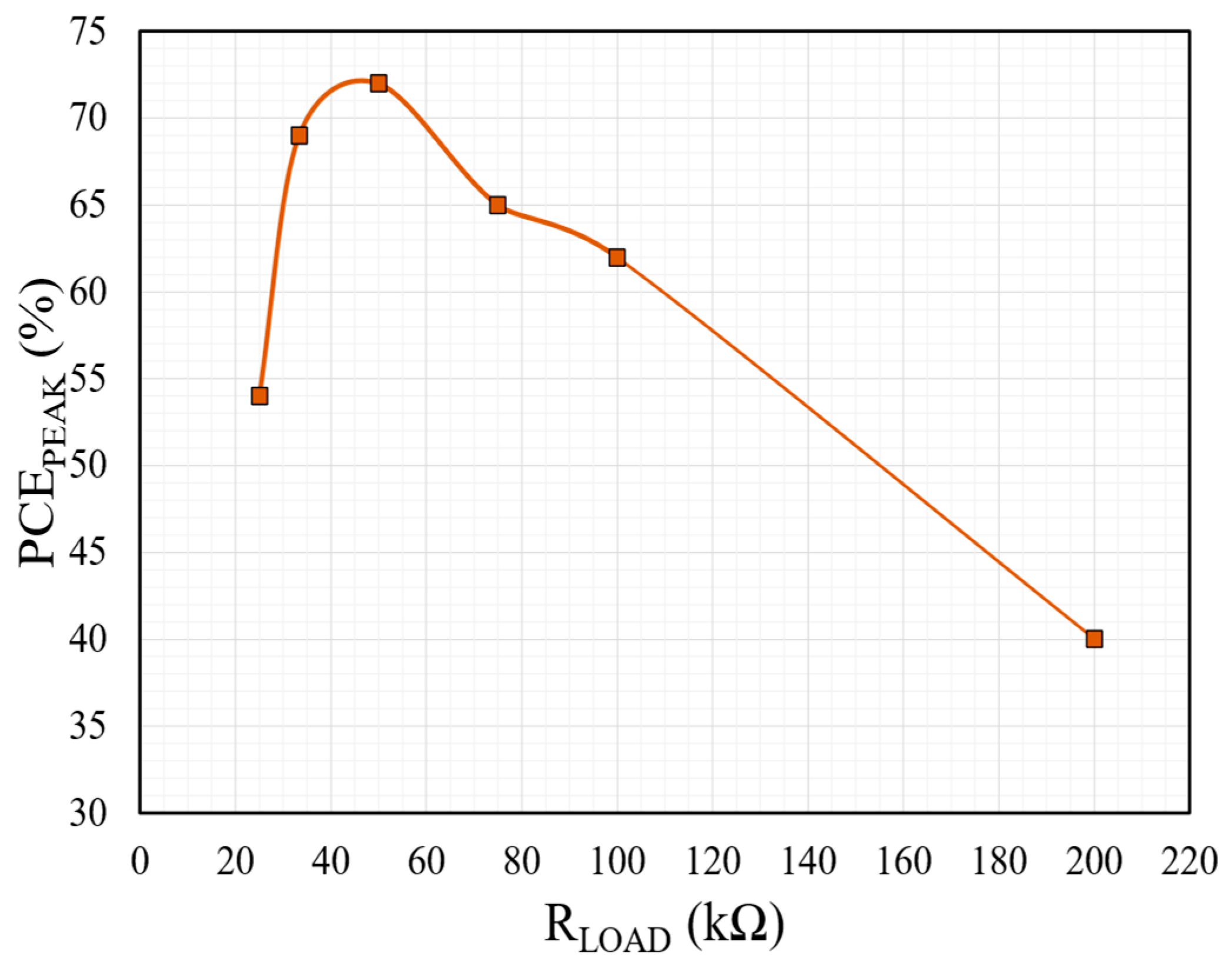 Electronics 13 01953 g017