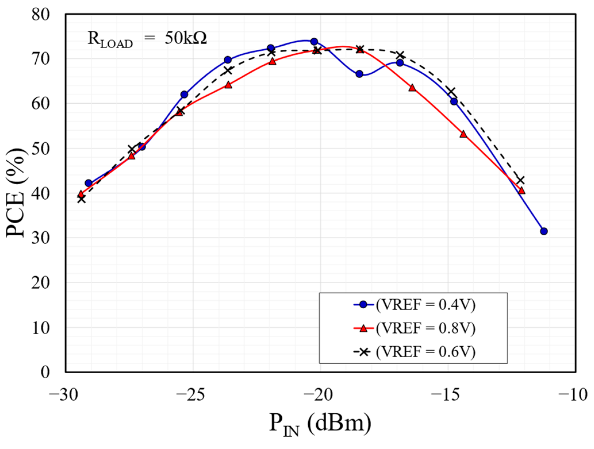 Electronics 13 01953 g018