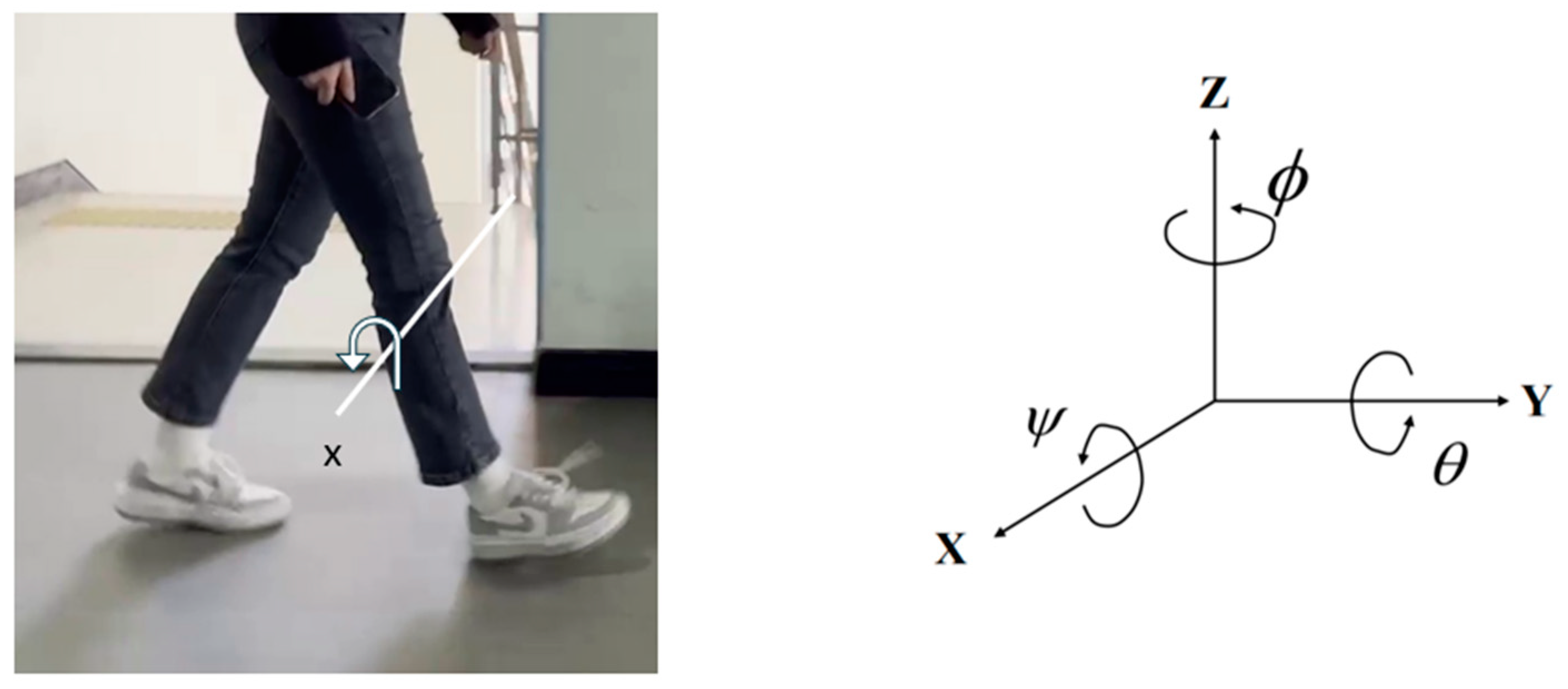 Electronics 13 01956 g002