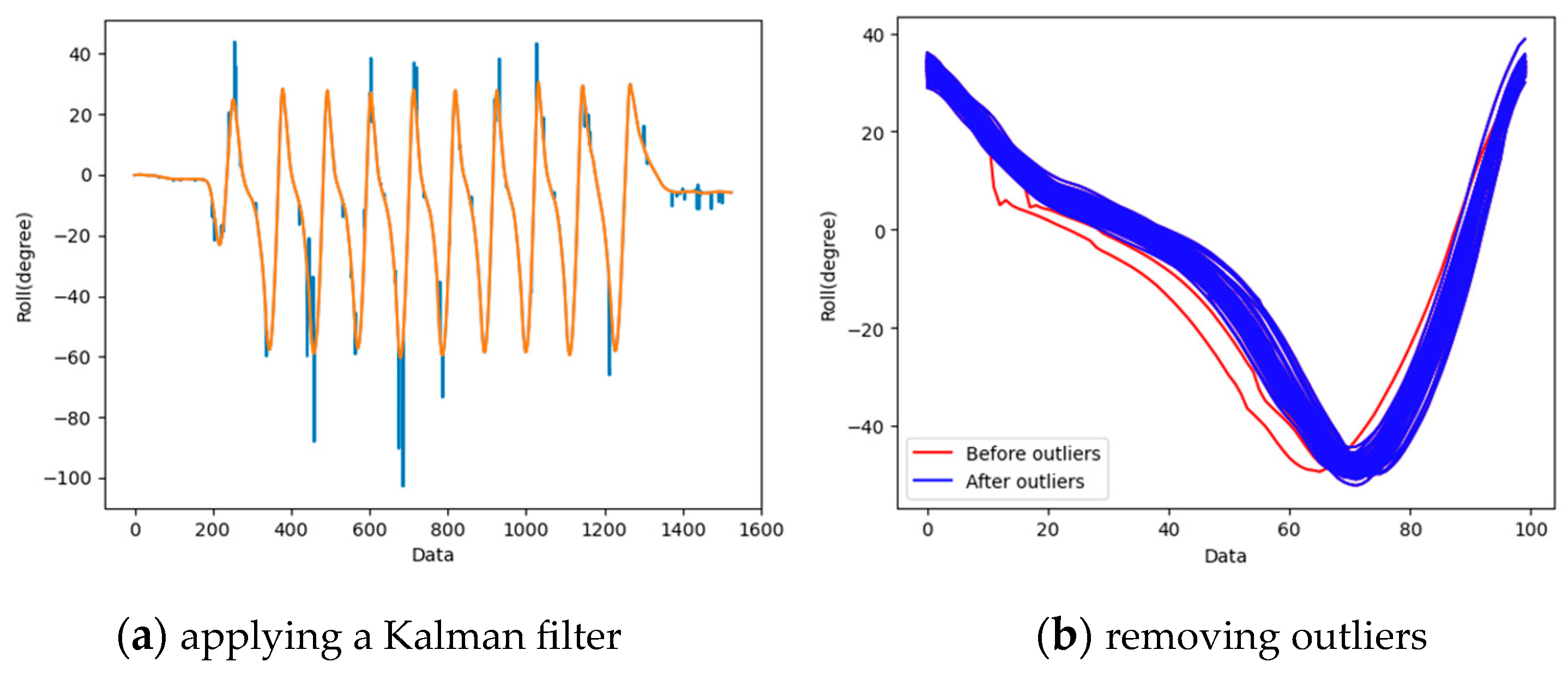 Electronics 13 01956 g004
