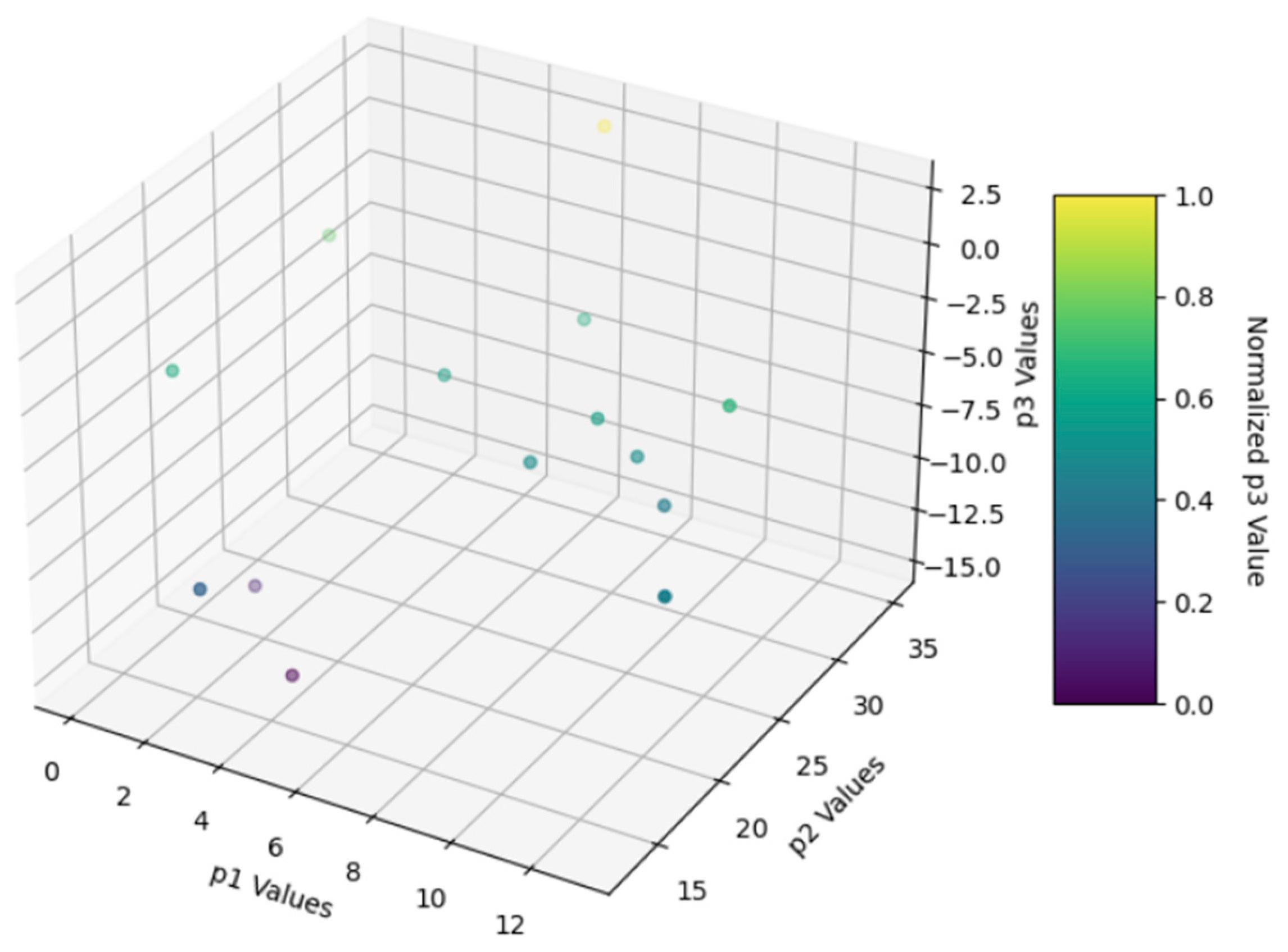 Electronics 13 01956 g009