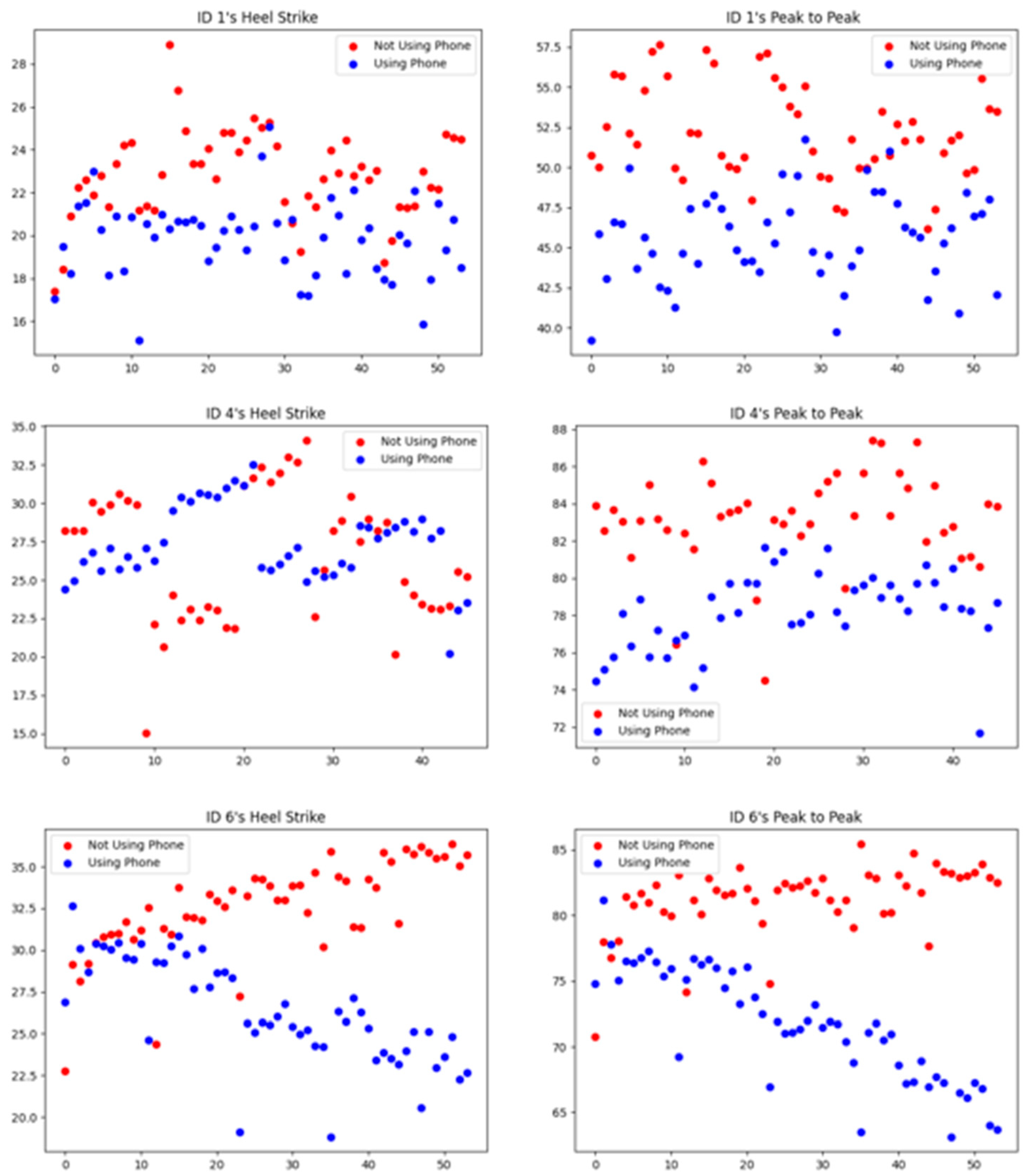 Electronics 13 01956 g010