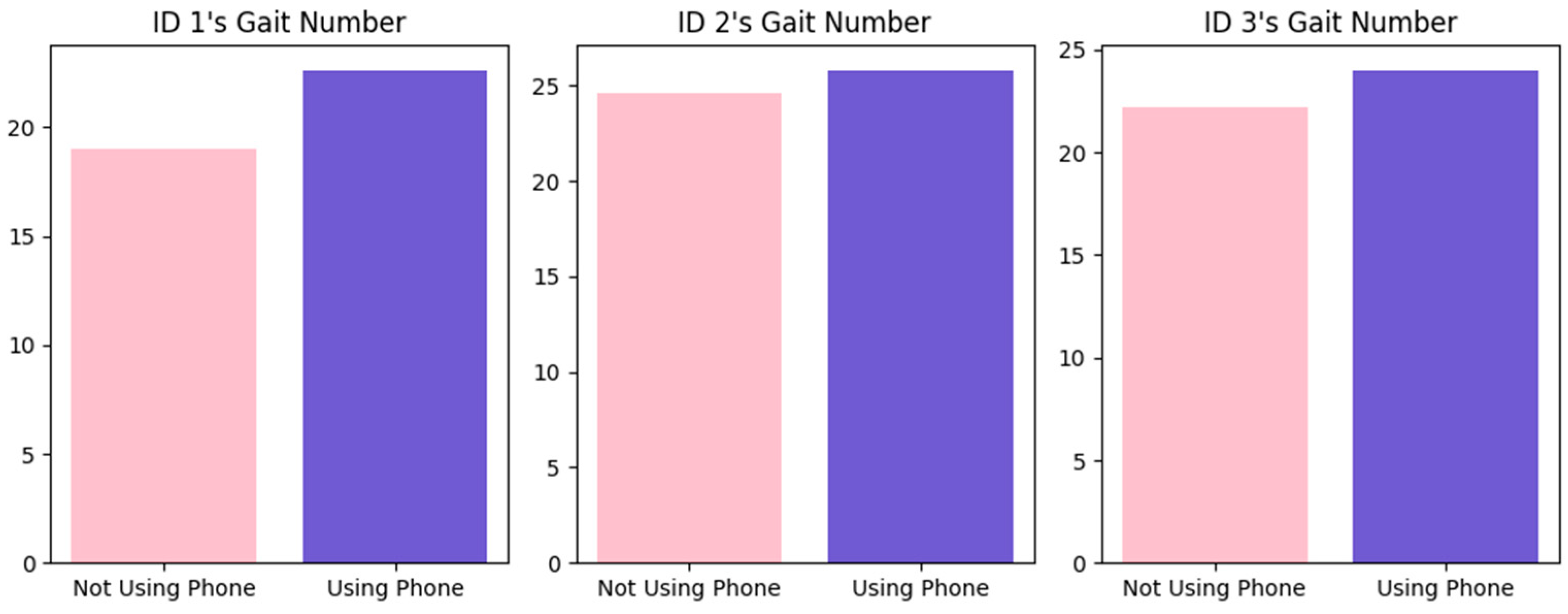 Electronics 13 01956 g011