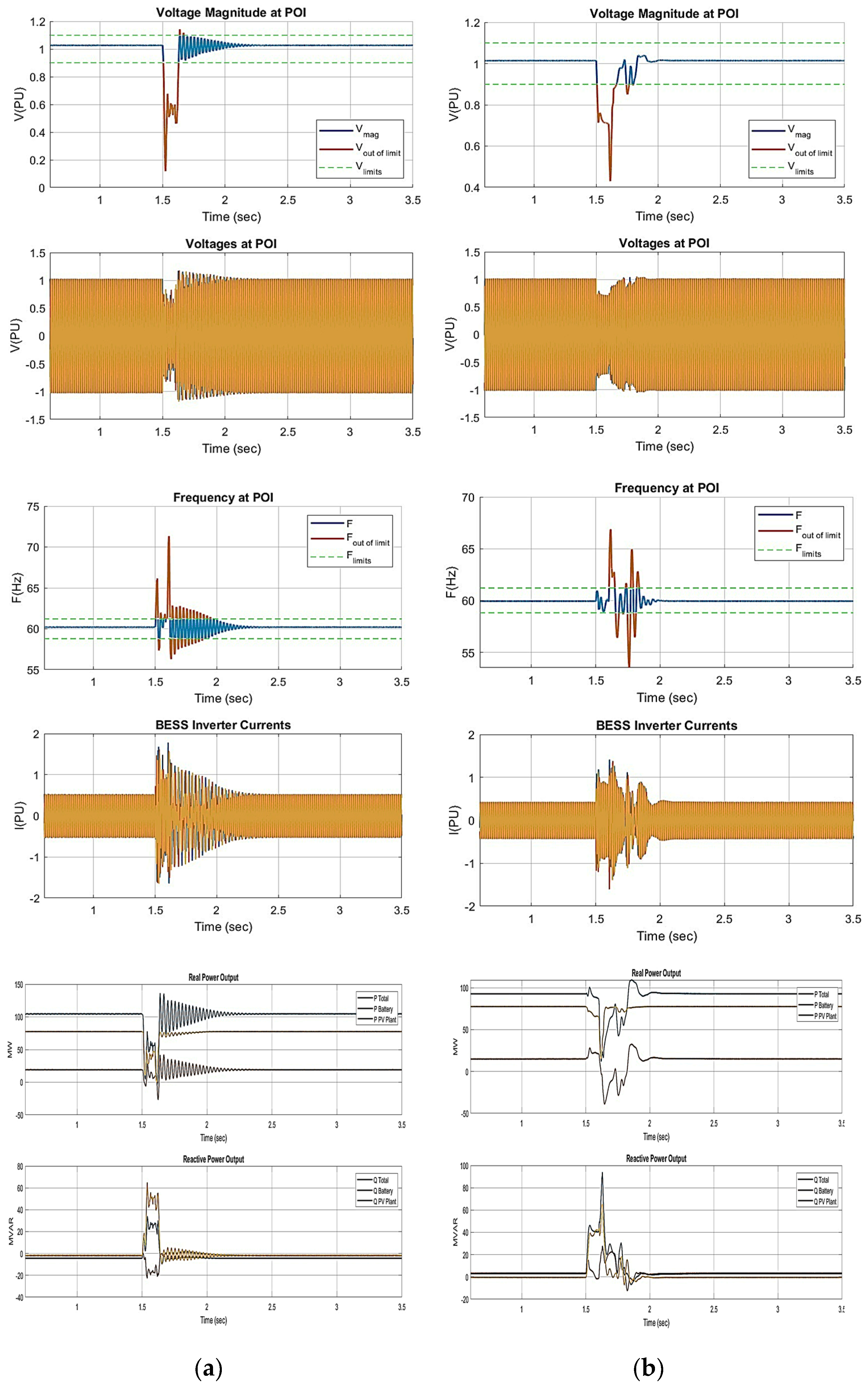 Electronics 13 01958 g013