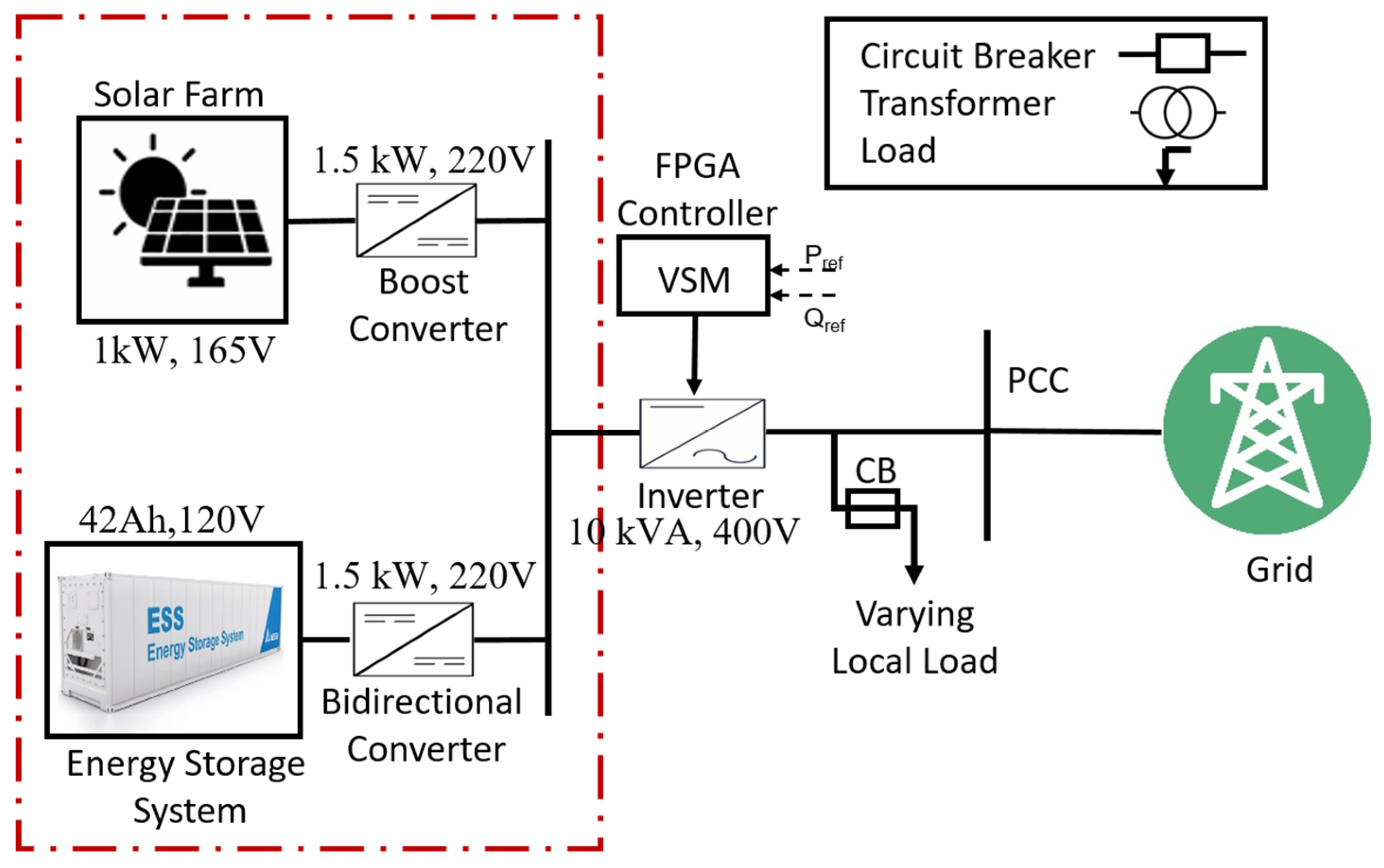Electronics 13 01958 g015