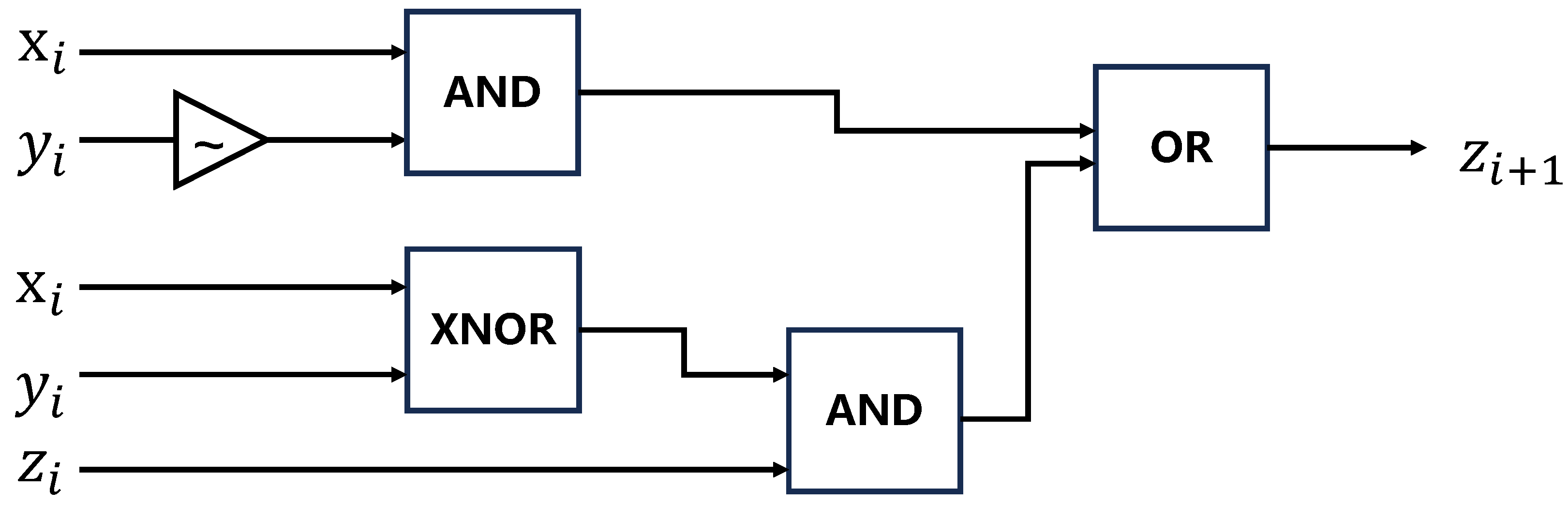 Electronics 13 01959 g002