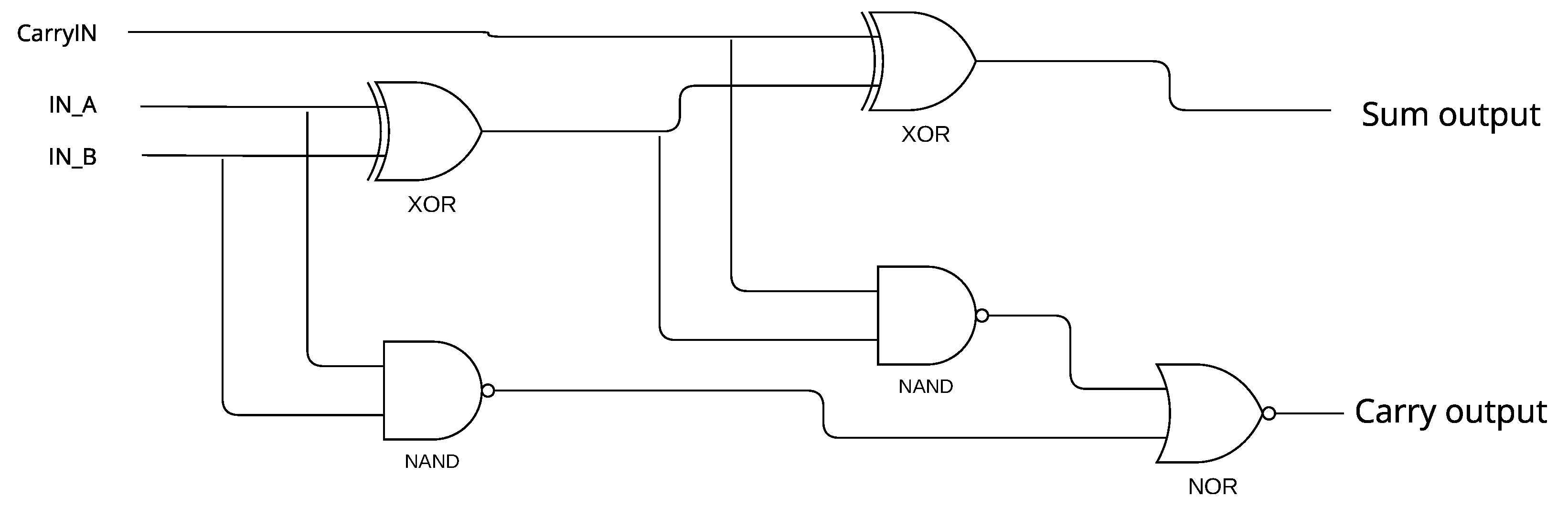 Electronics 13 01959 g004