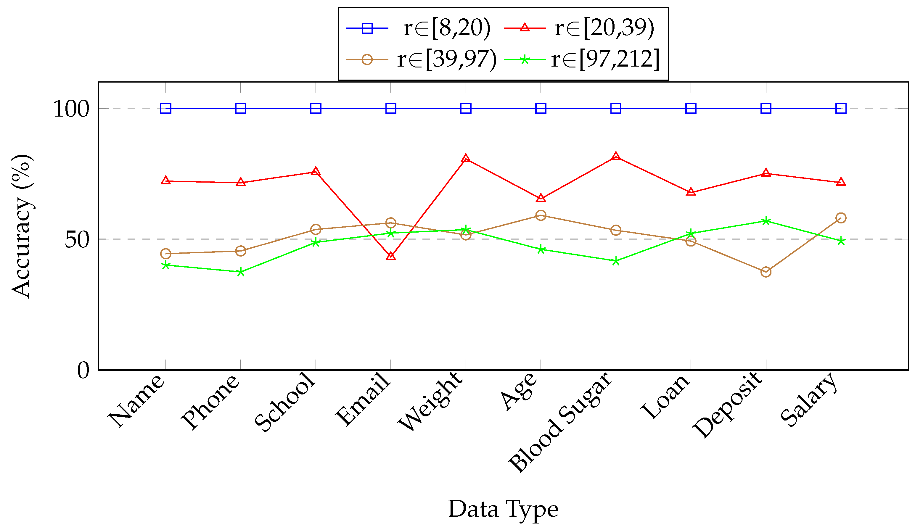 Electronics 13 01959 g007