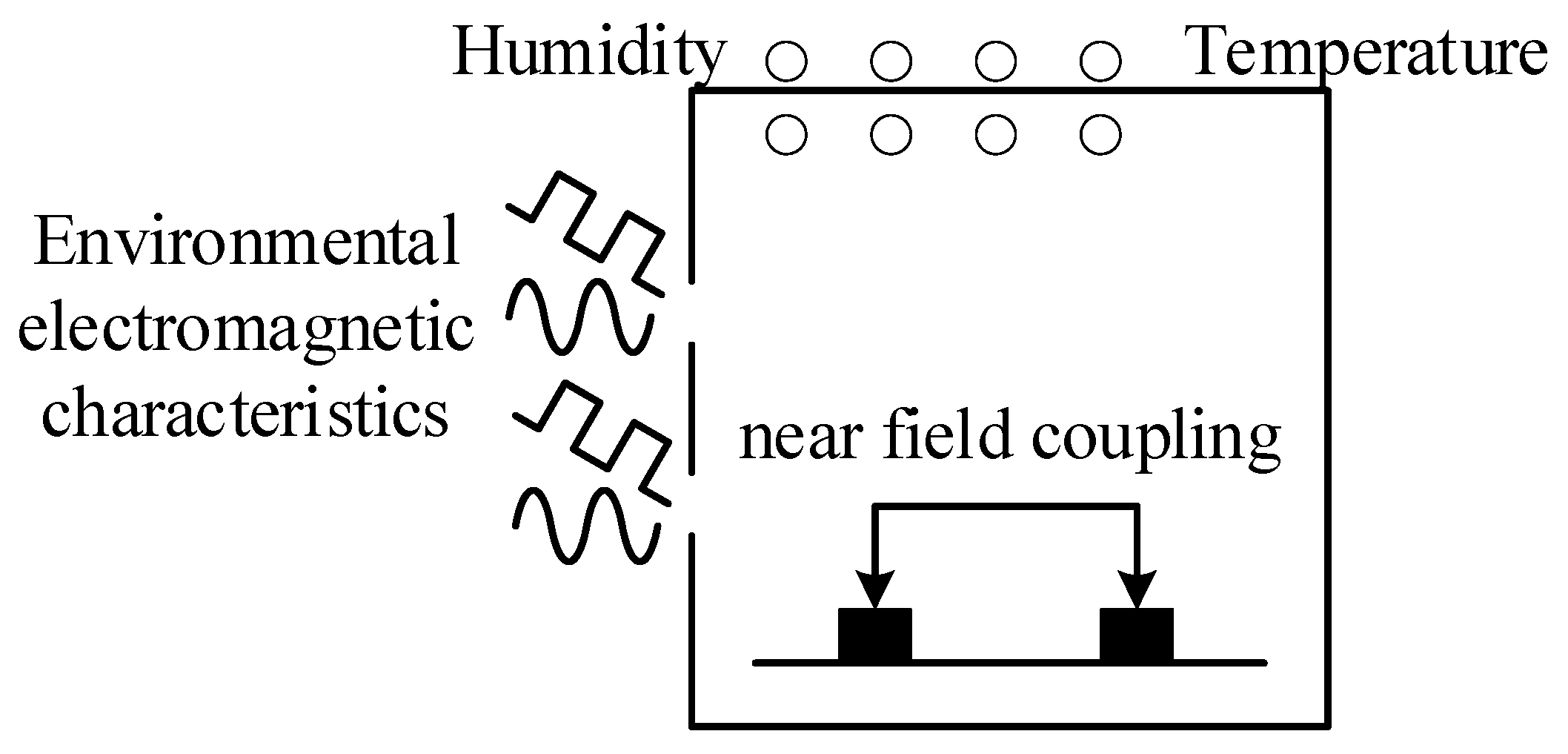 Electronics 13 01963 g001
