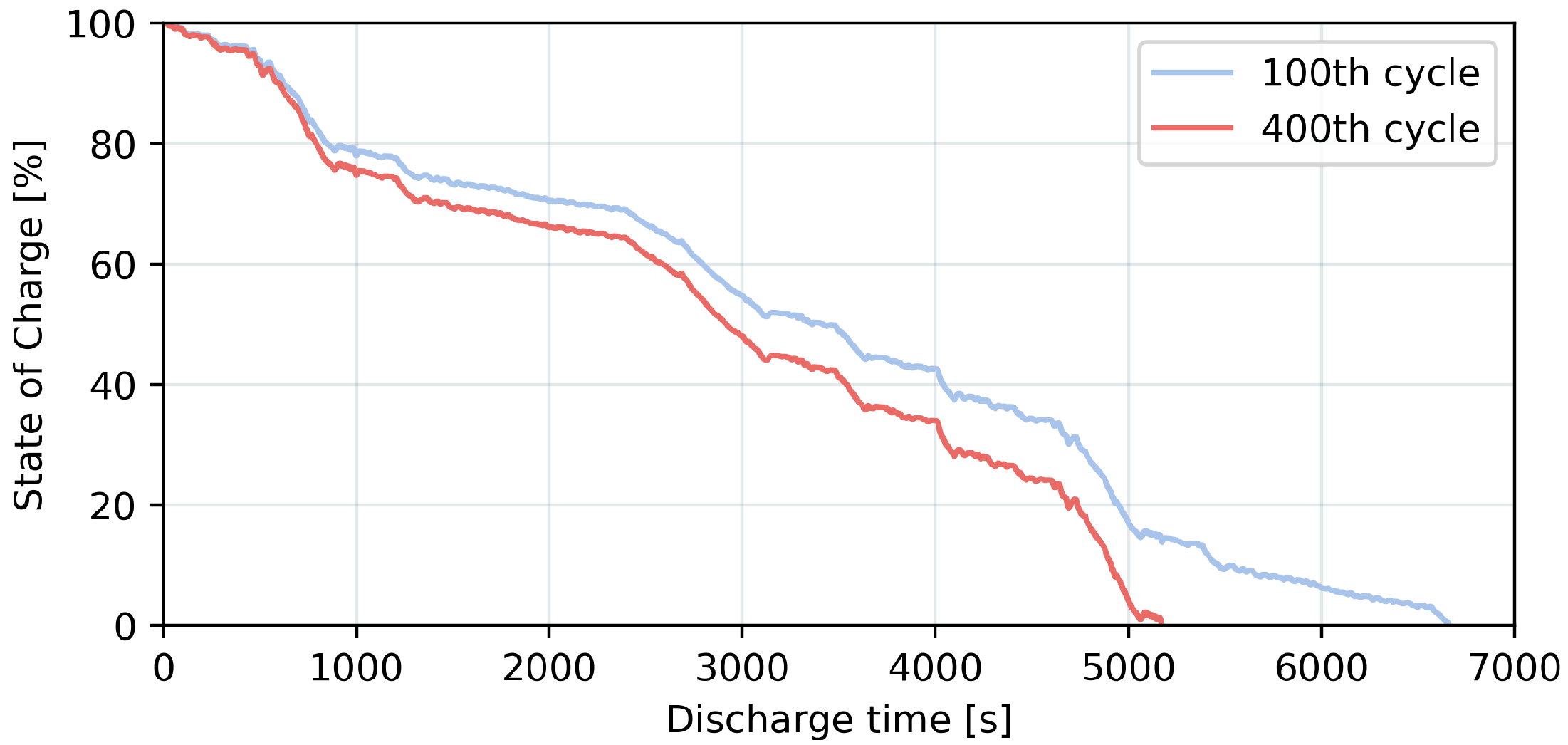 Electronics 13 01964 g002