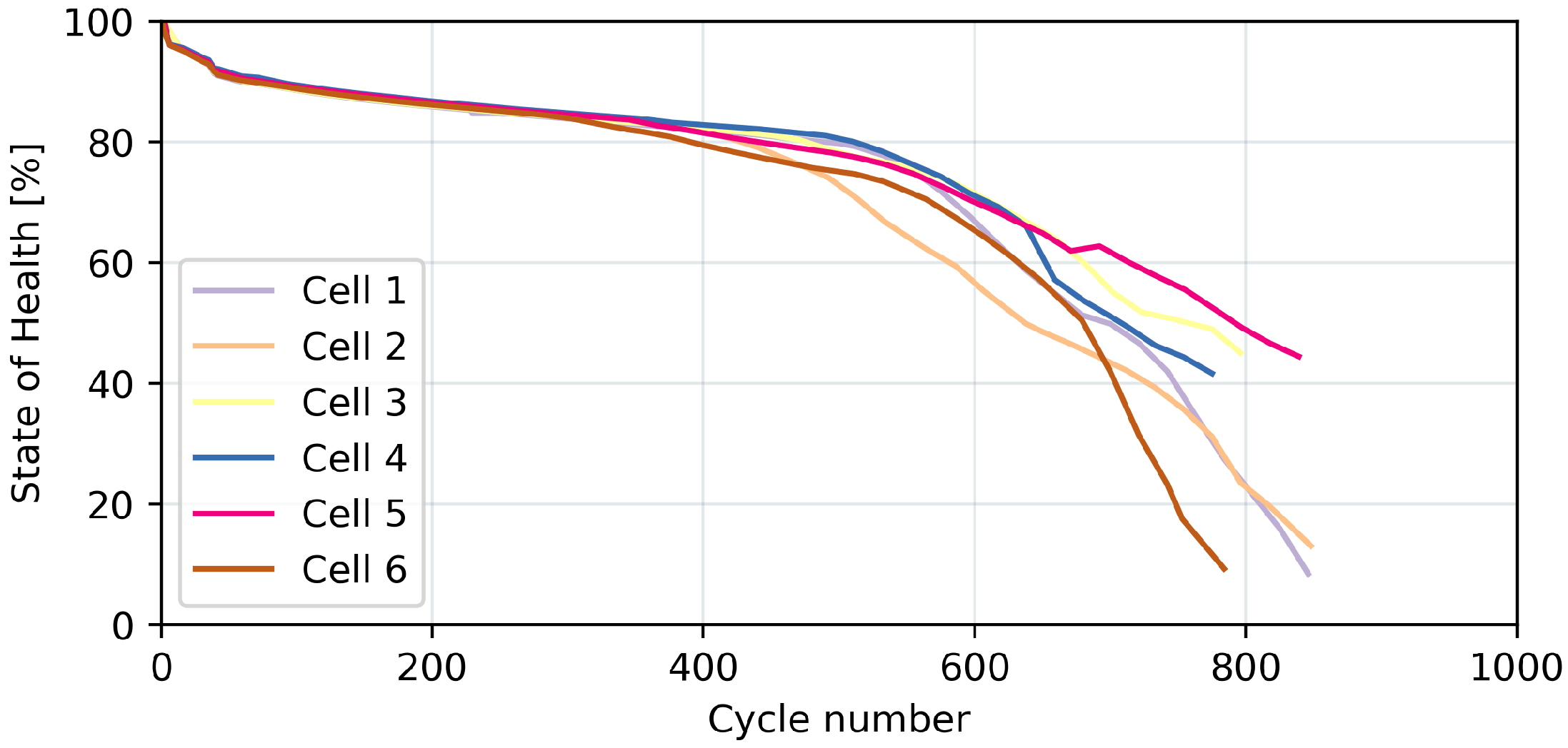 Electronics 13 01964 g007