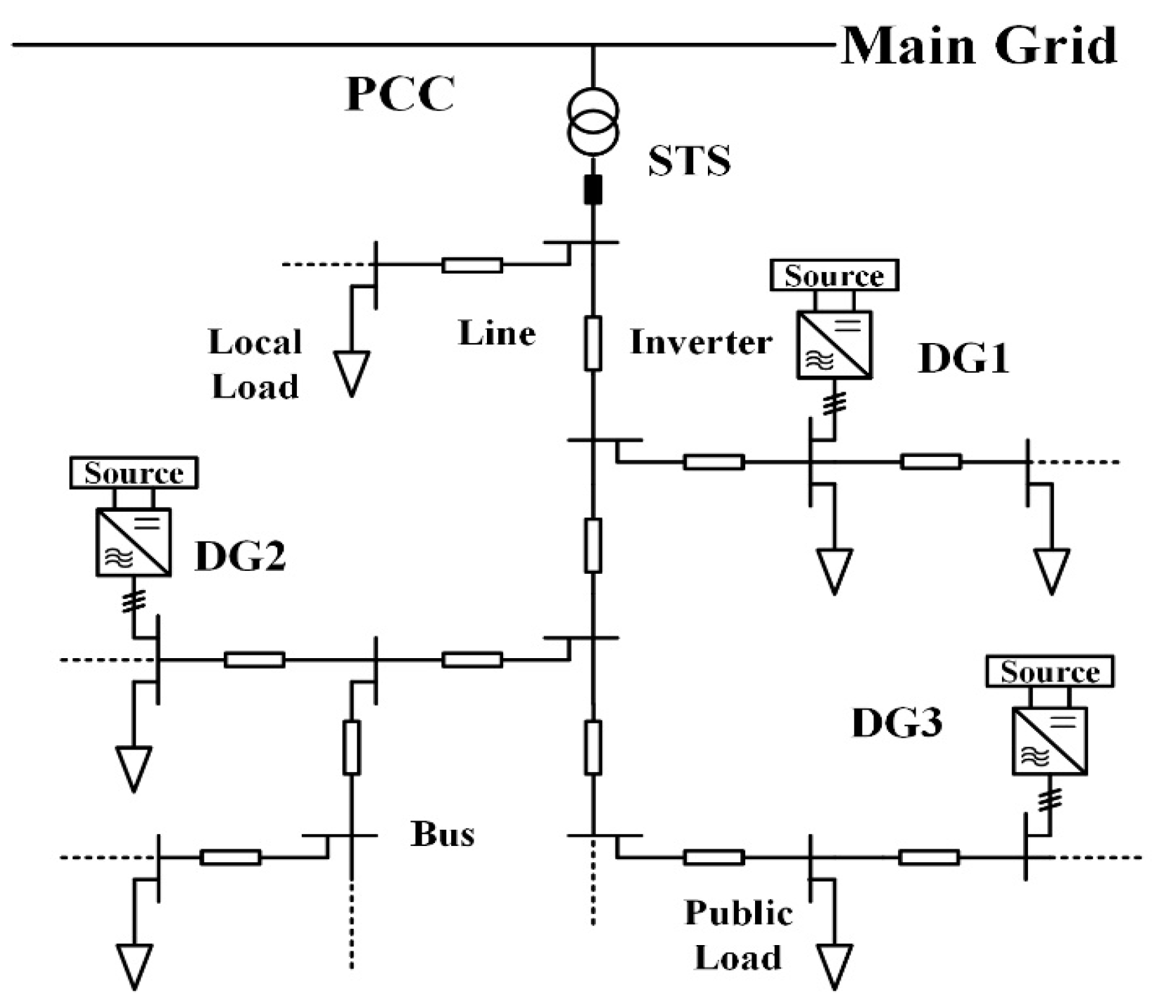 Electronics 13 01966 g001