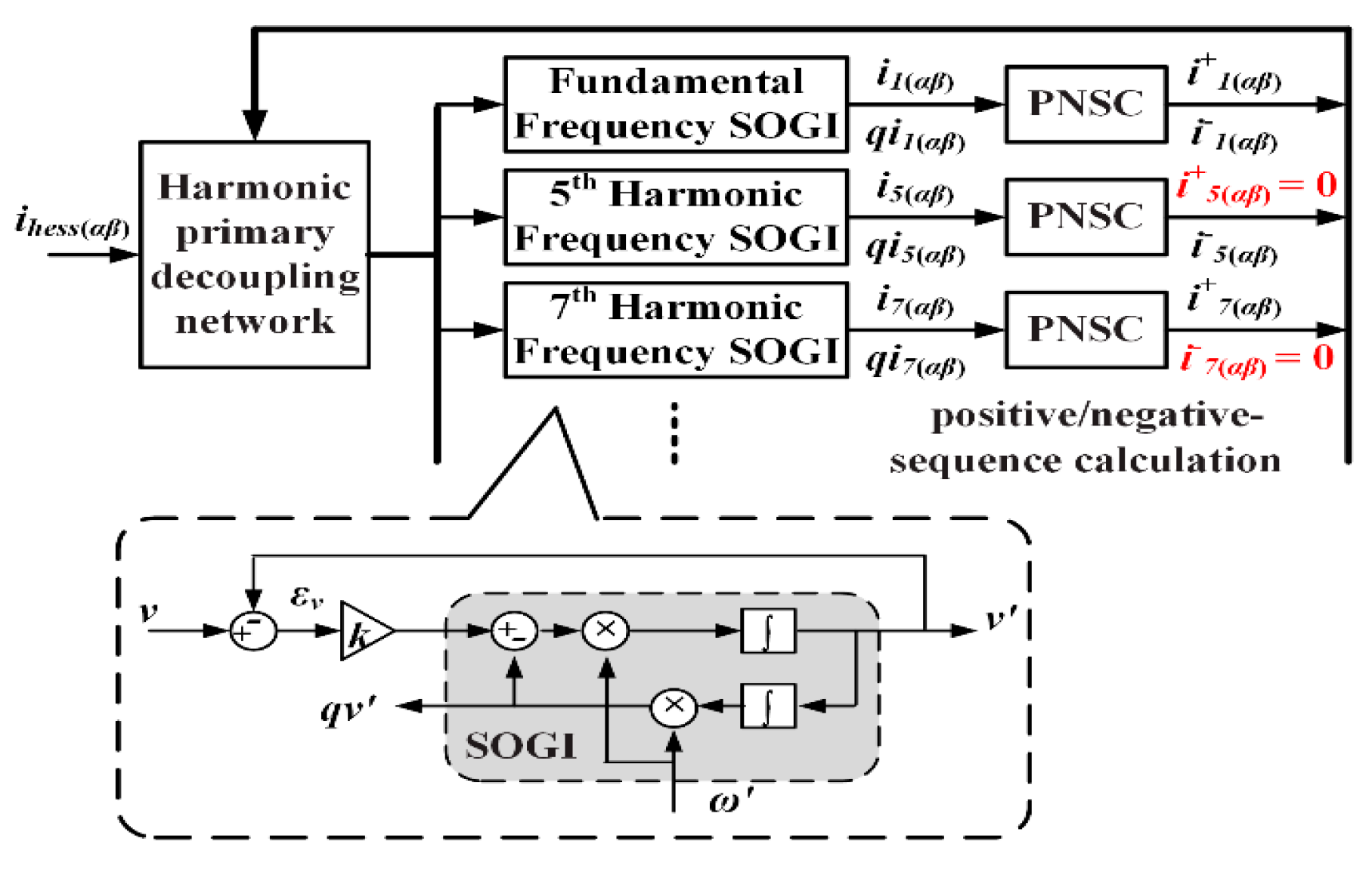 Electronics 13 01966 g003