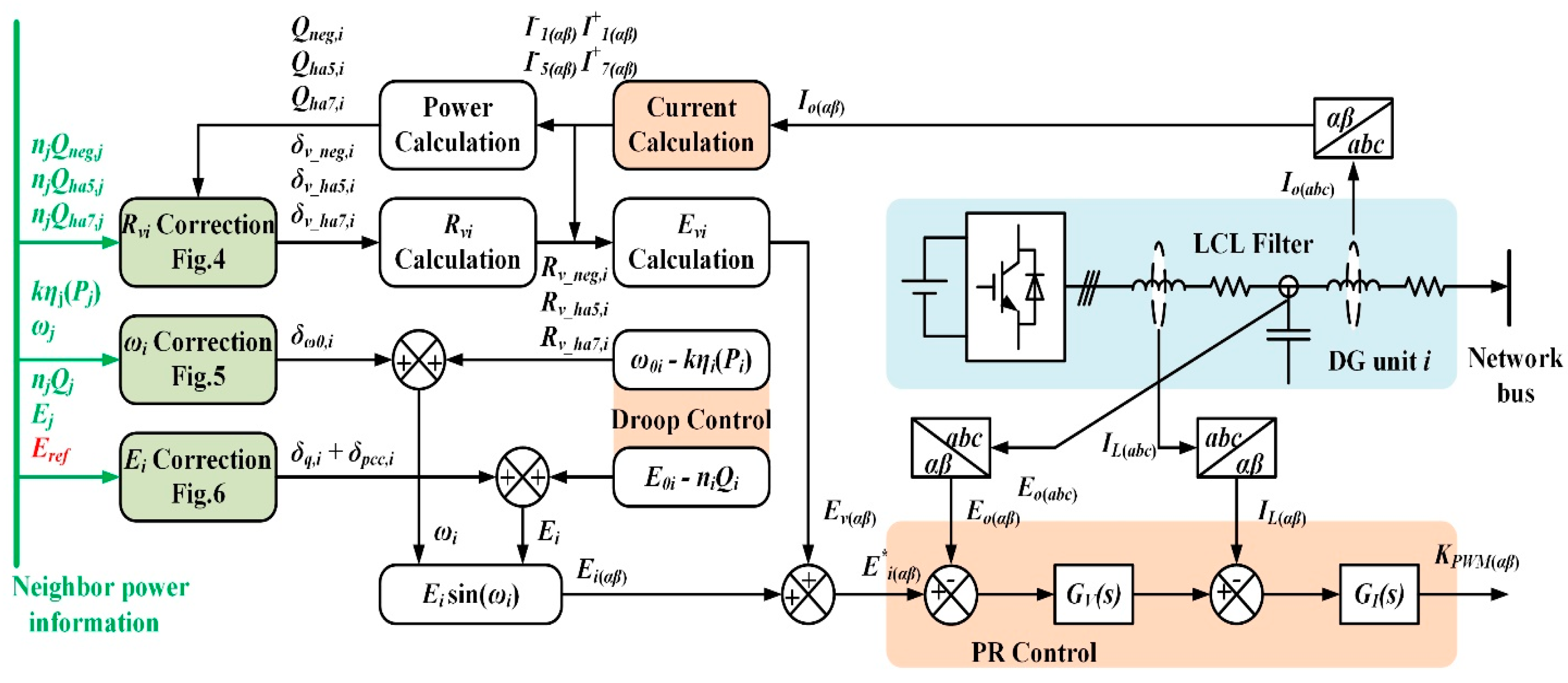 Electronics 13 01966 g007