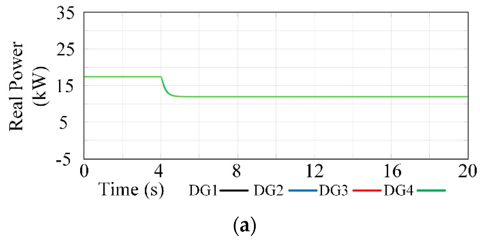 Electronics 13 01966 g009a