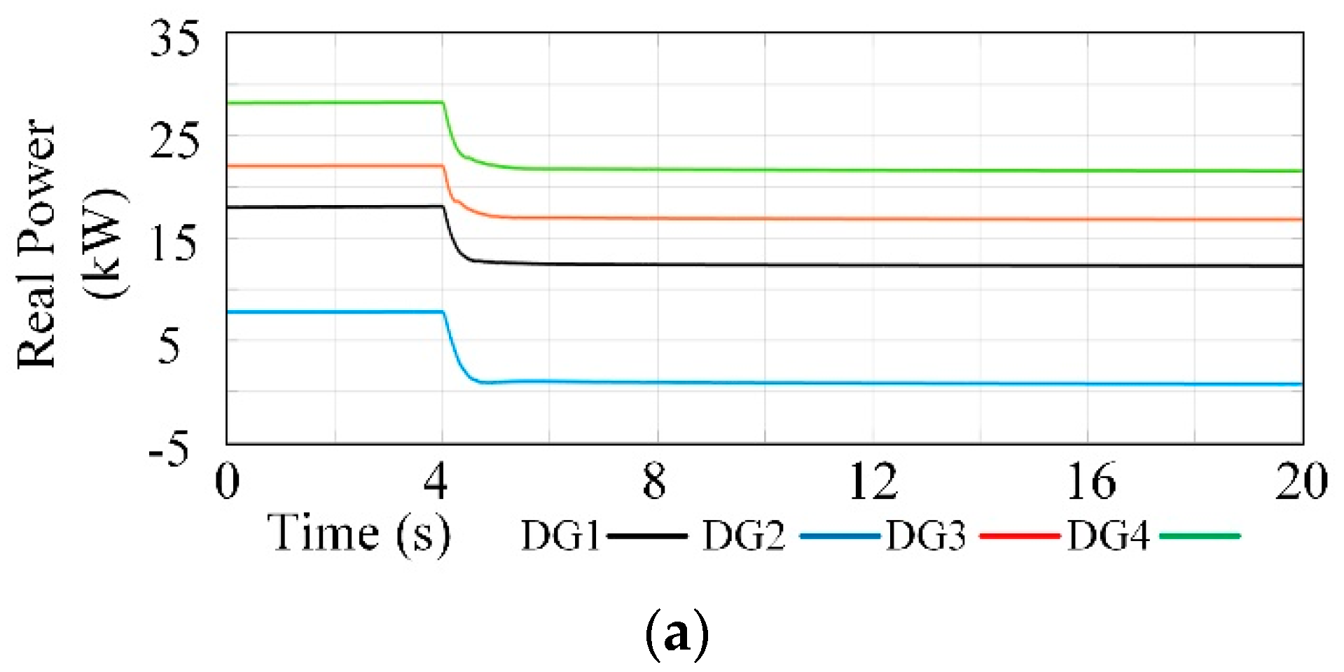 Electronics 13 01966 g010a