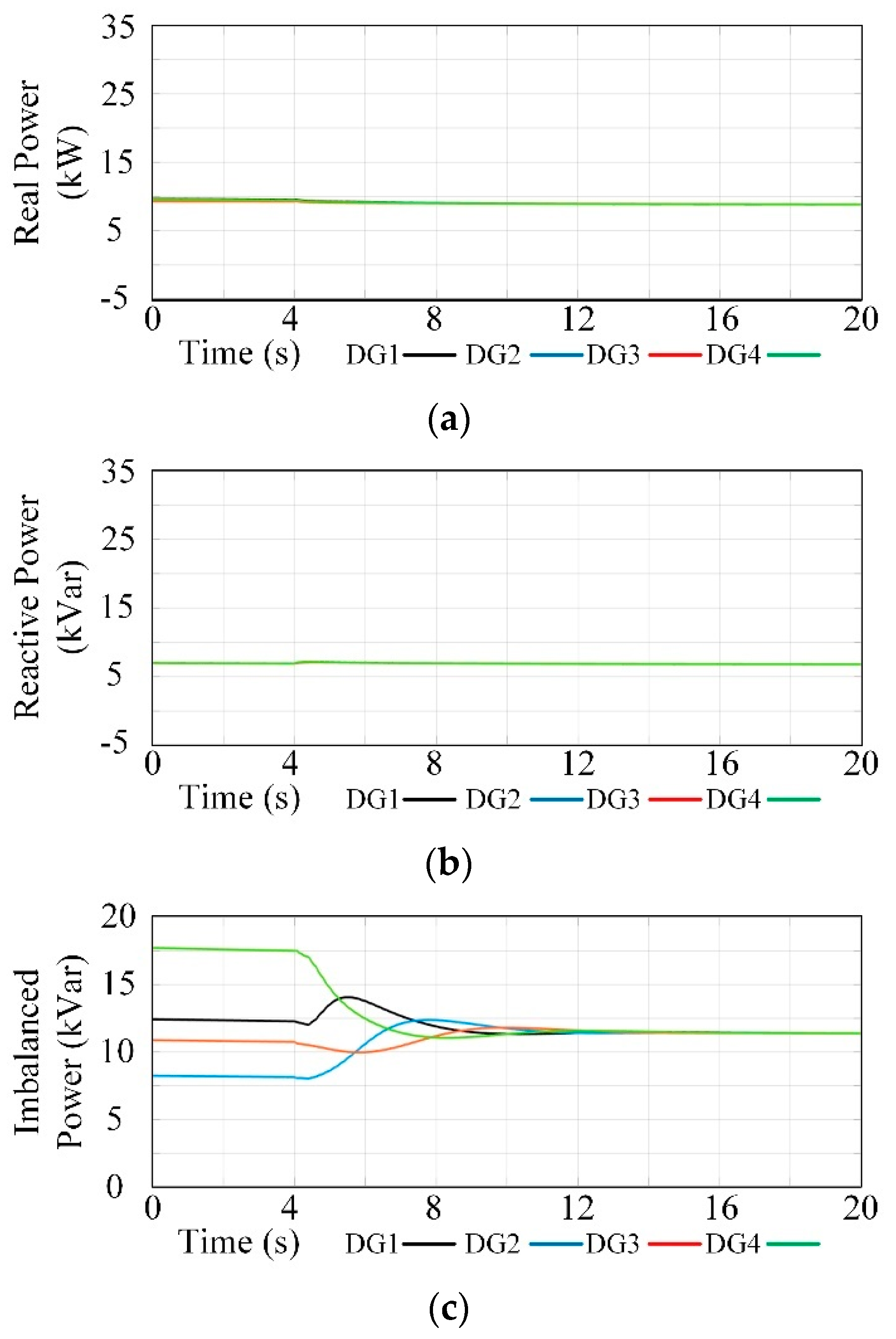 Electronics 13 01966 g011a