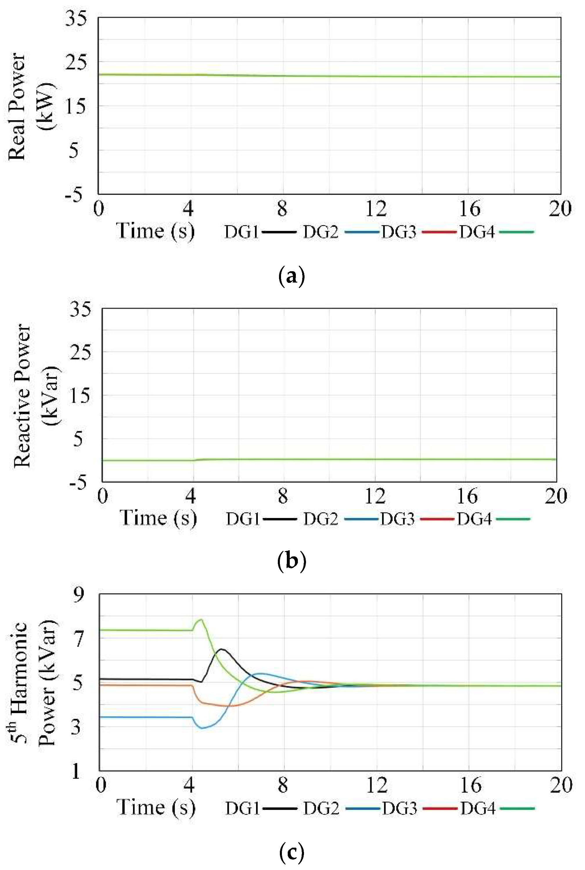 Electronics 13 01966 g012a