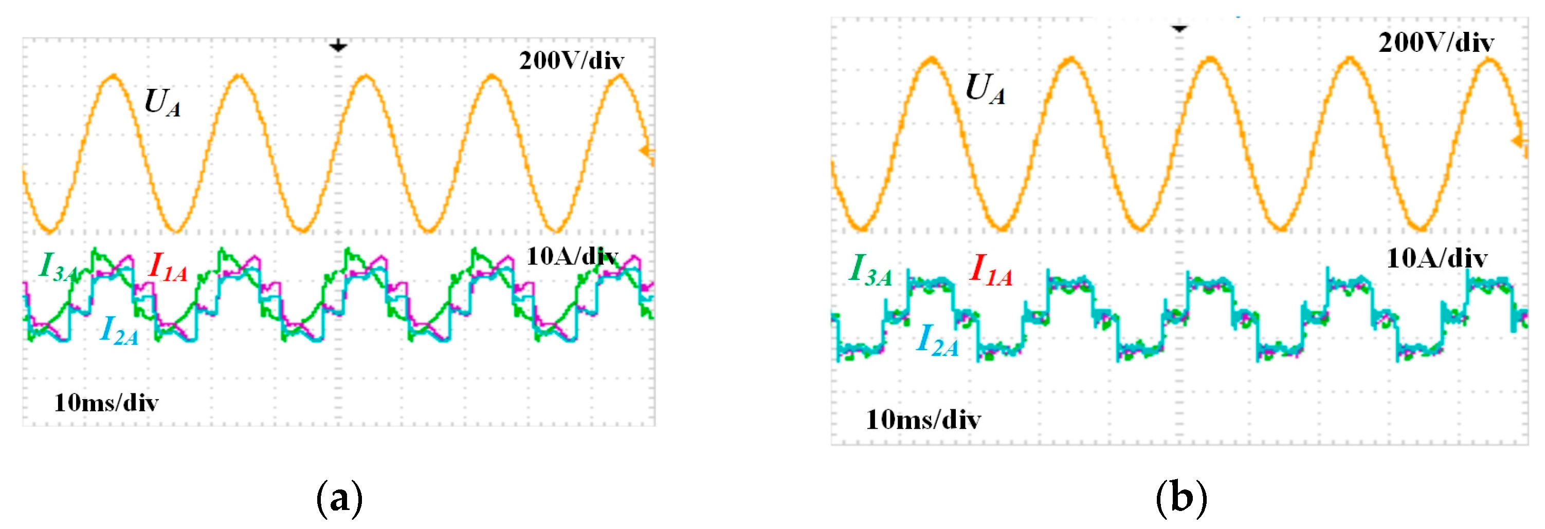 Electronics 13 01966 g016