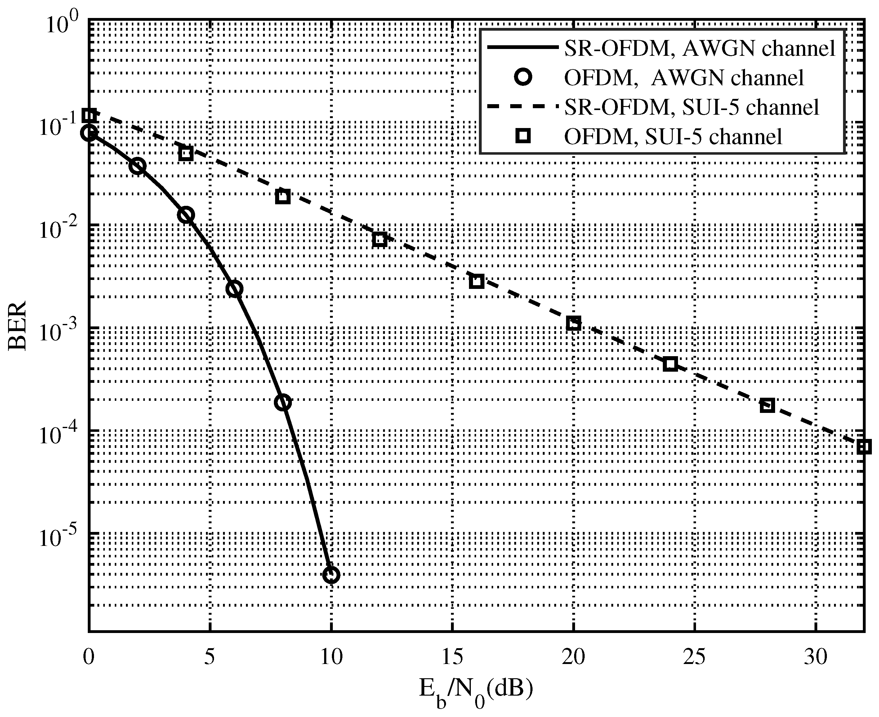Electronics 13 01968 g007