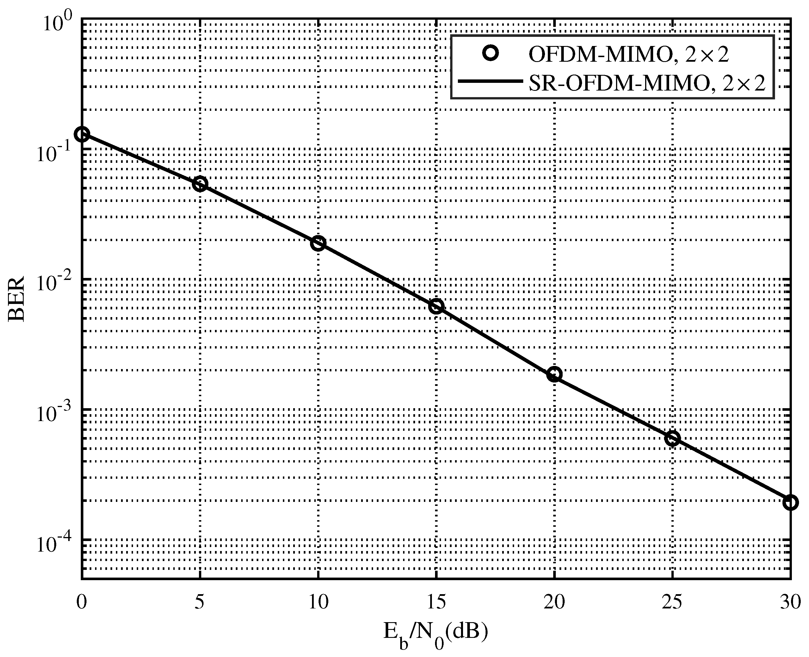 Electronics 13 01968 g008