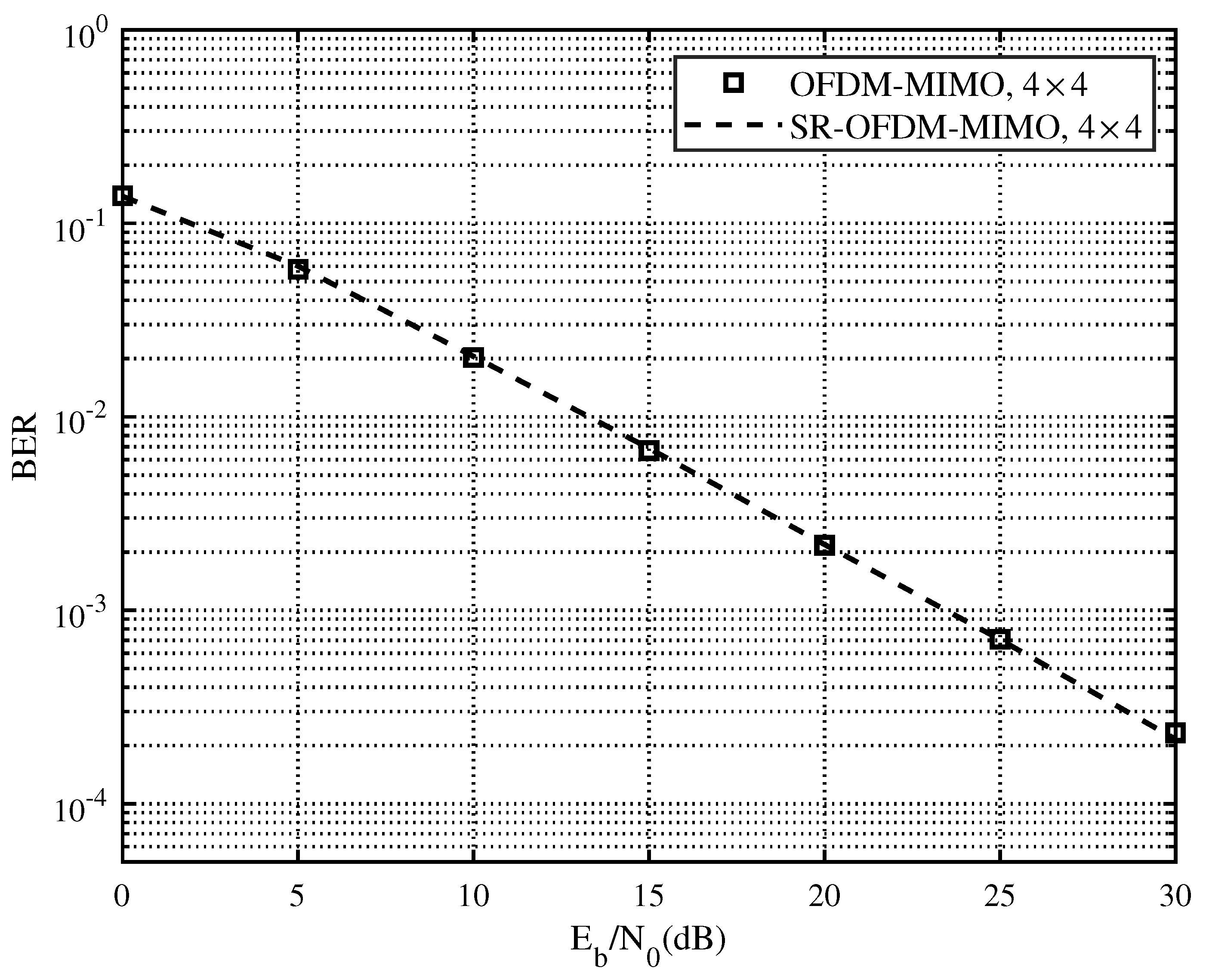 Electronics 13 01968 g009