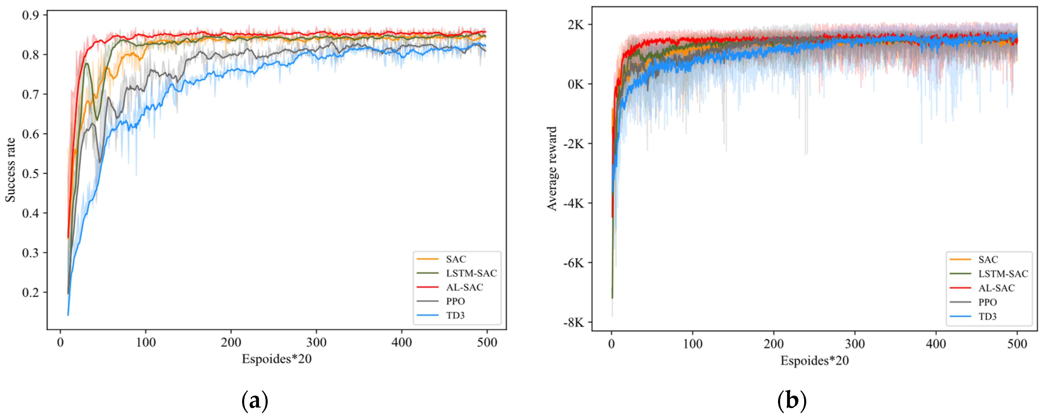 Electronics 13 01969 g010