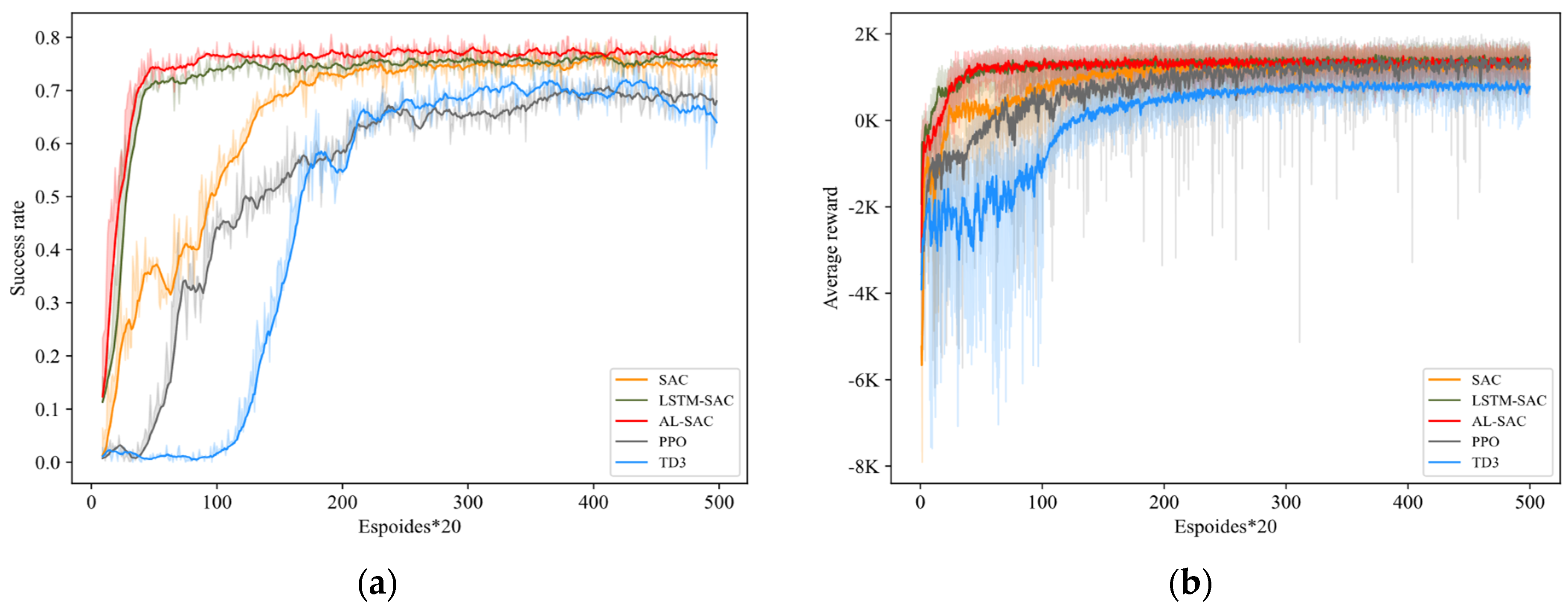 Electronics 13 01969 g011