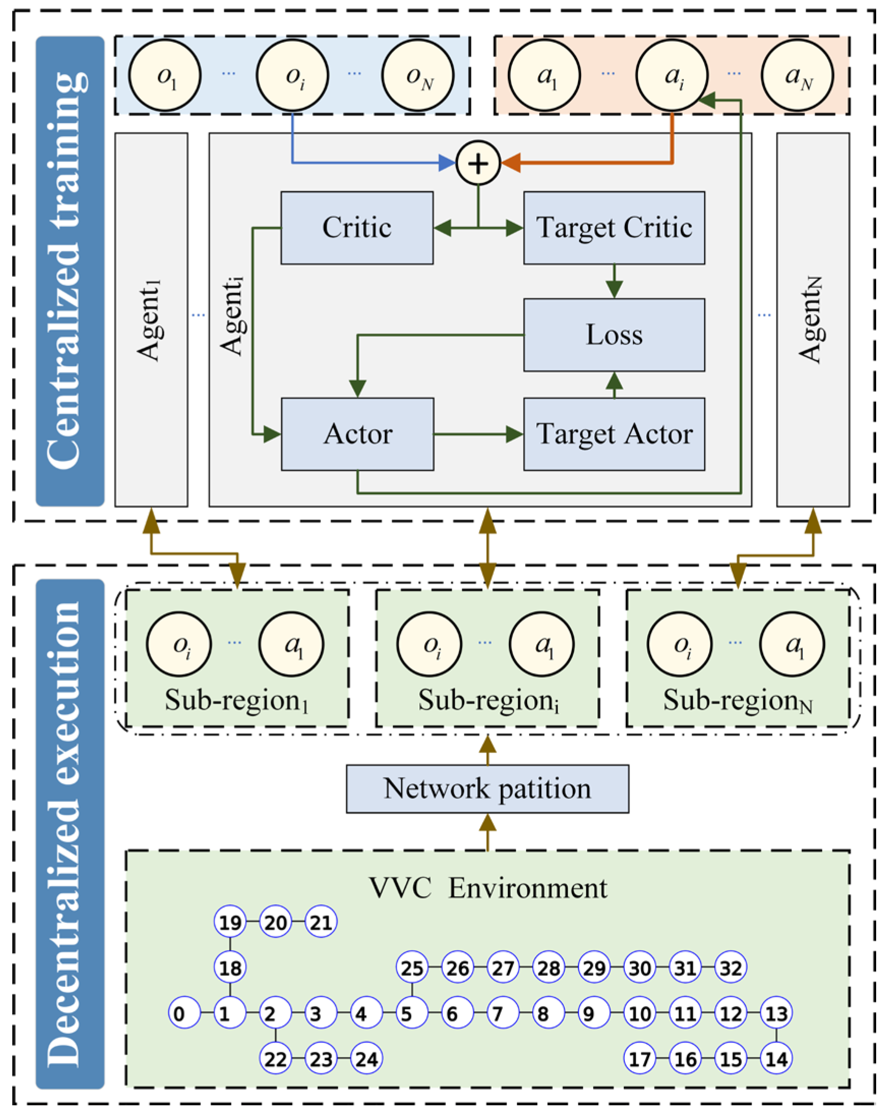 Electronics 13 01971 g001