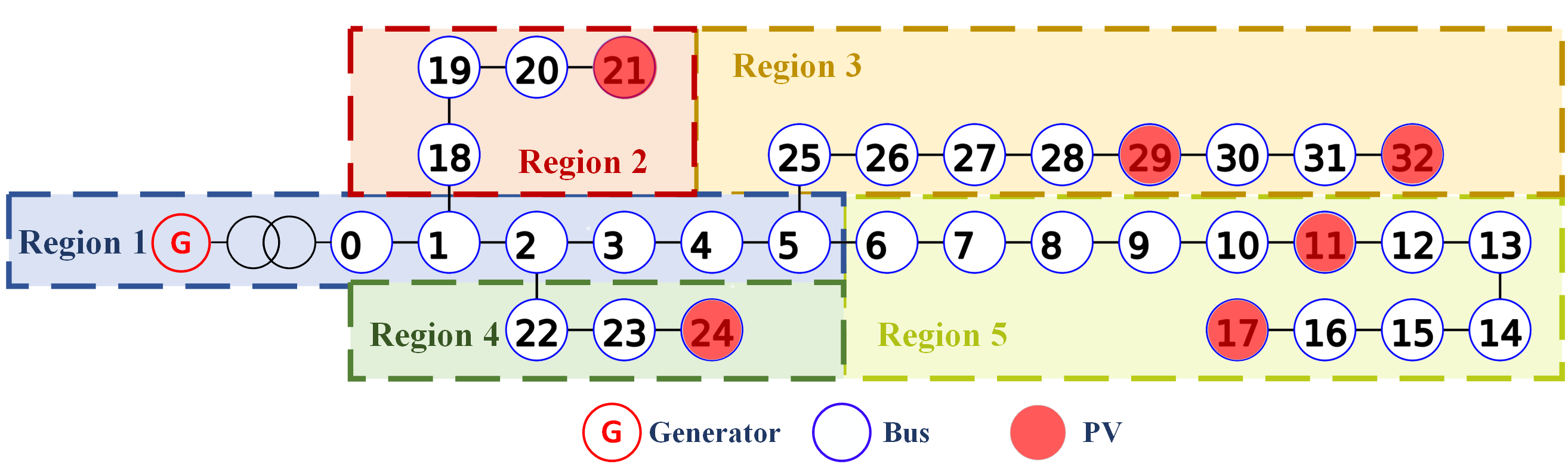 Electronics 13 01971 g002