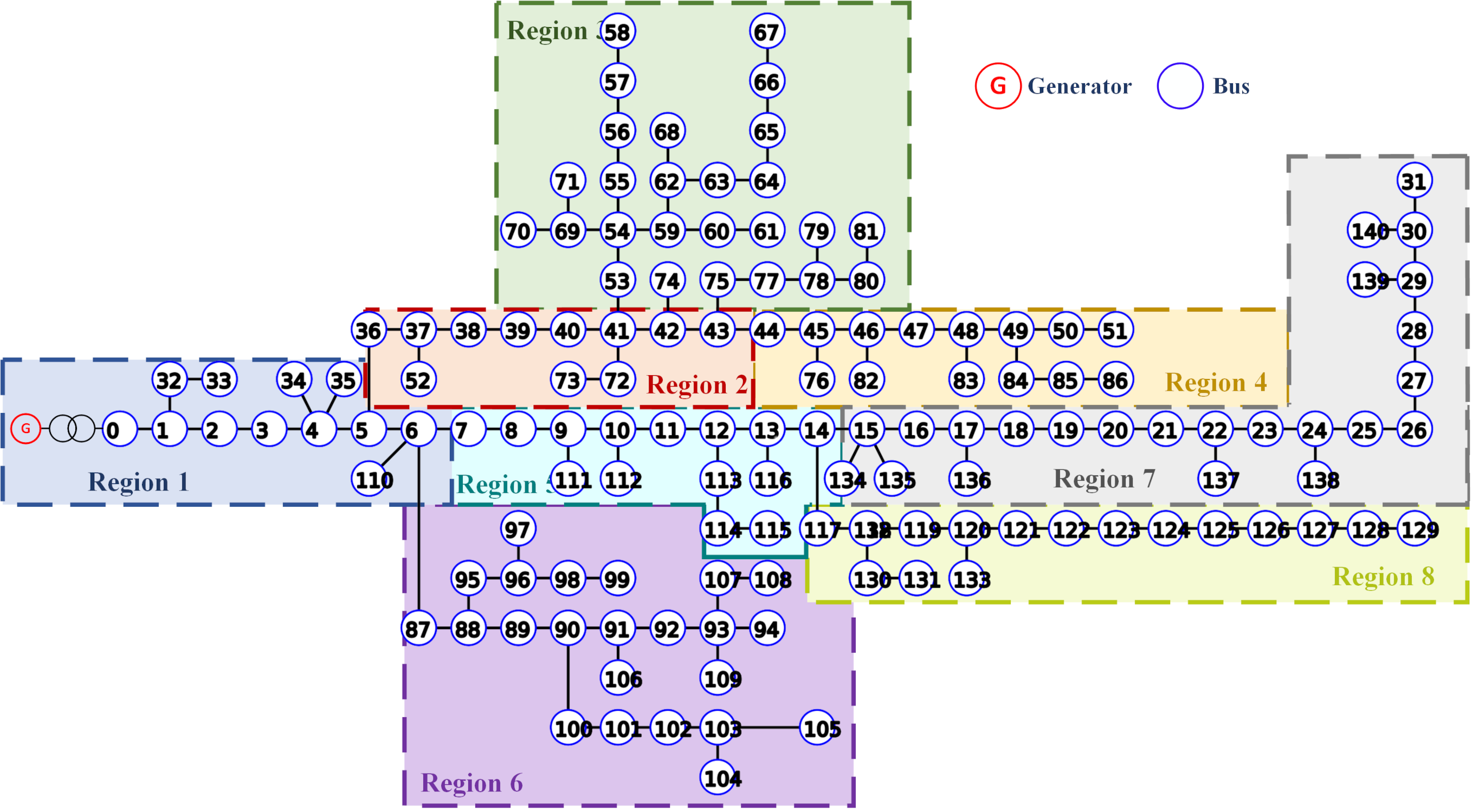 Electronics 13 01971 g003