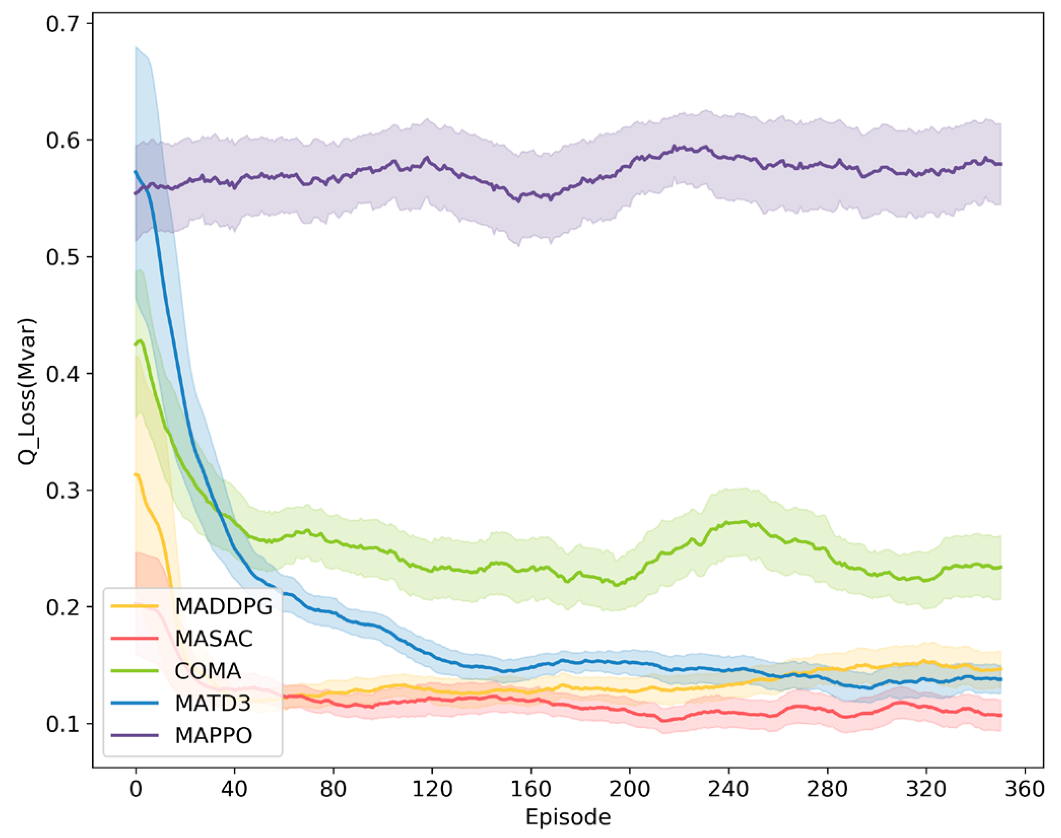 Electronics 13 01971 g005